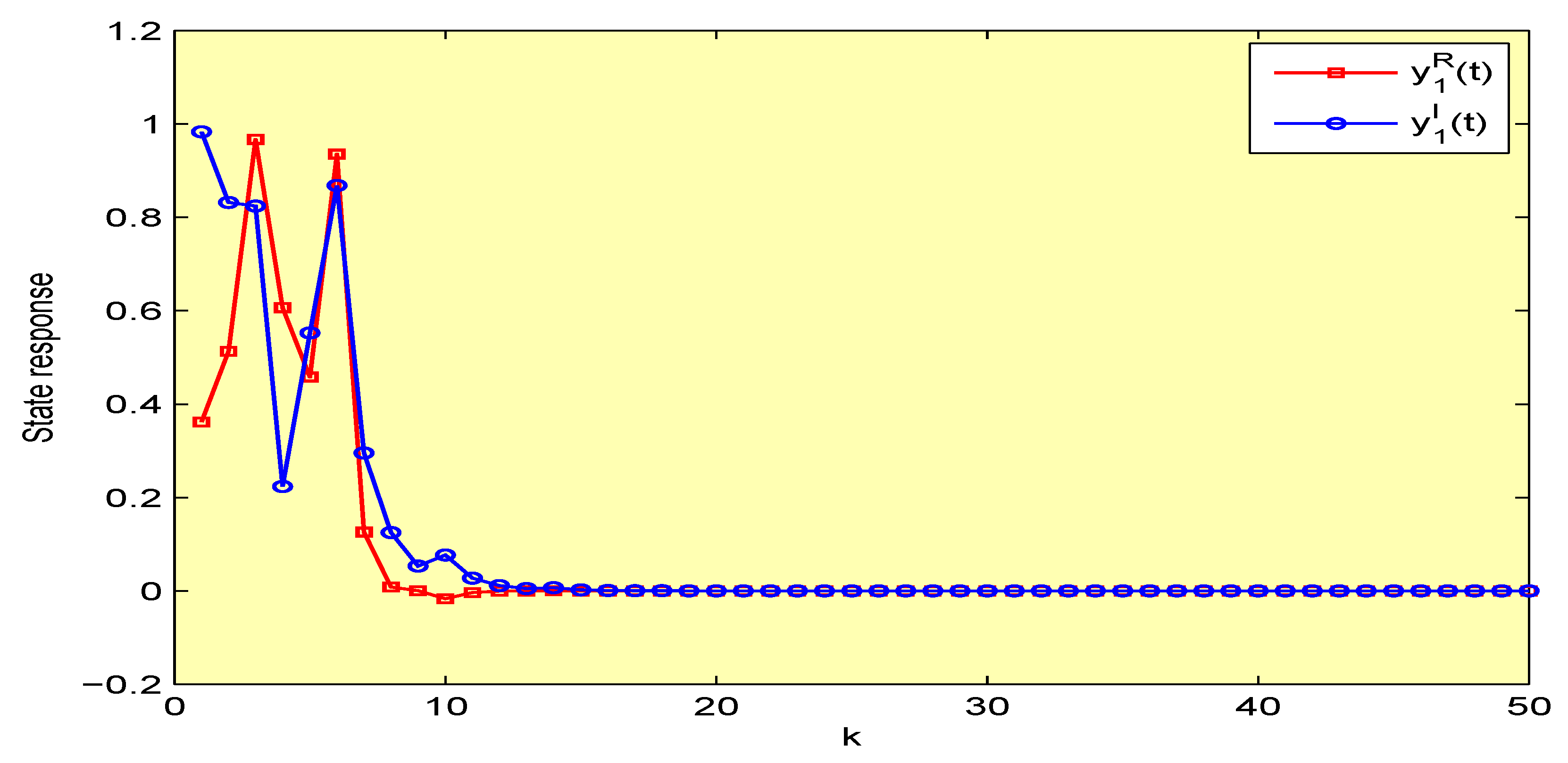 Symmetry 12 00936 g007