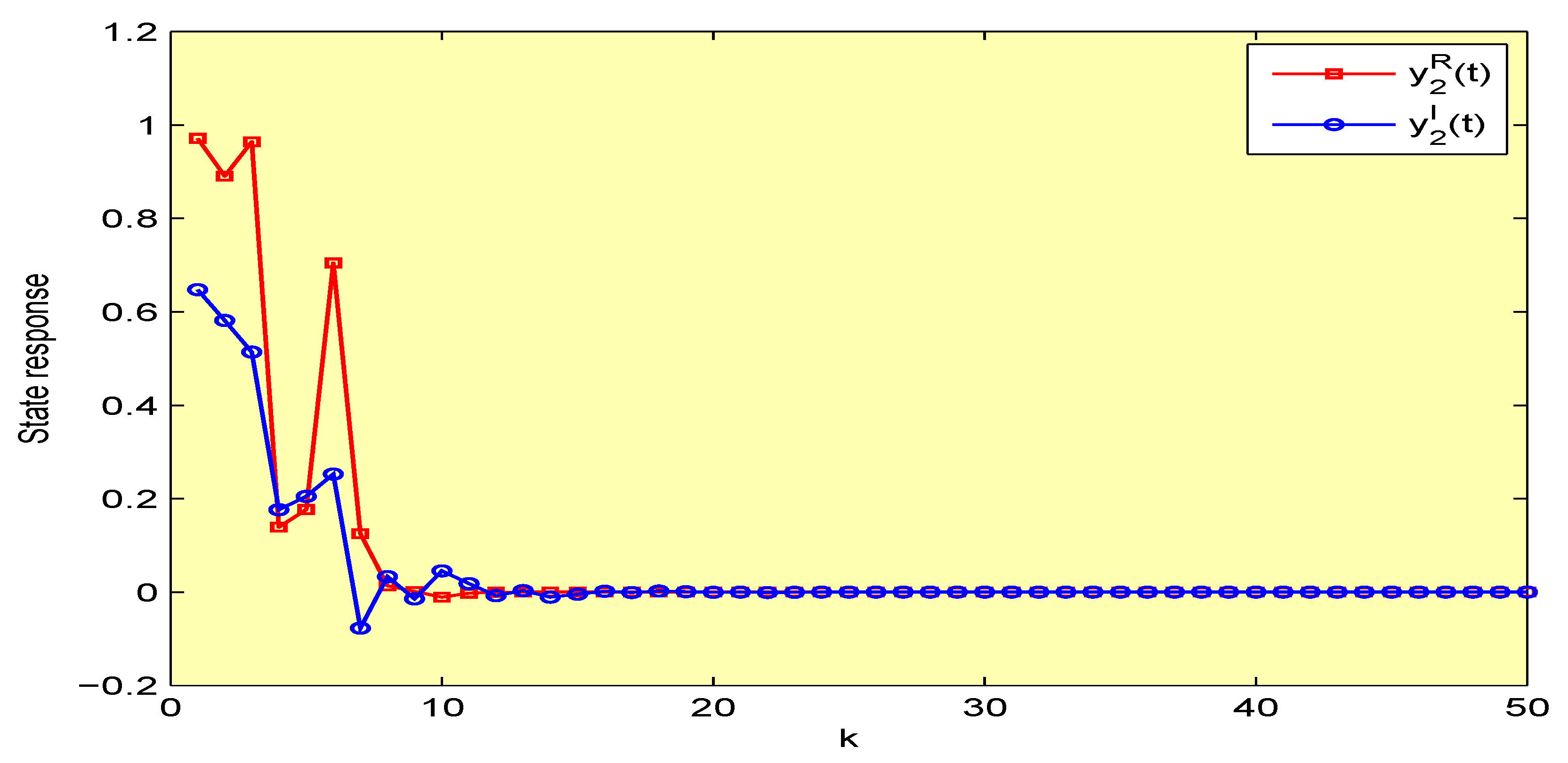 Symmetry 12 00936 g008