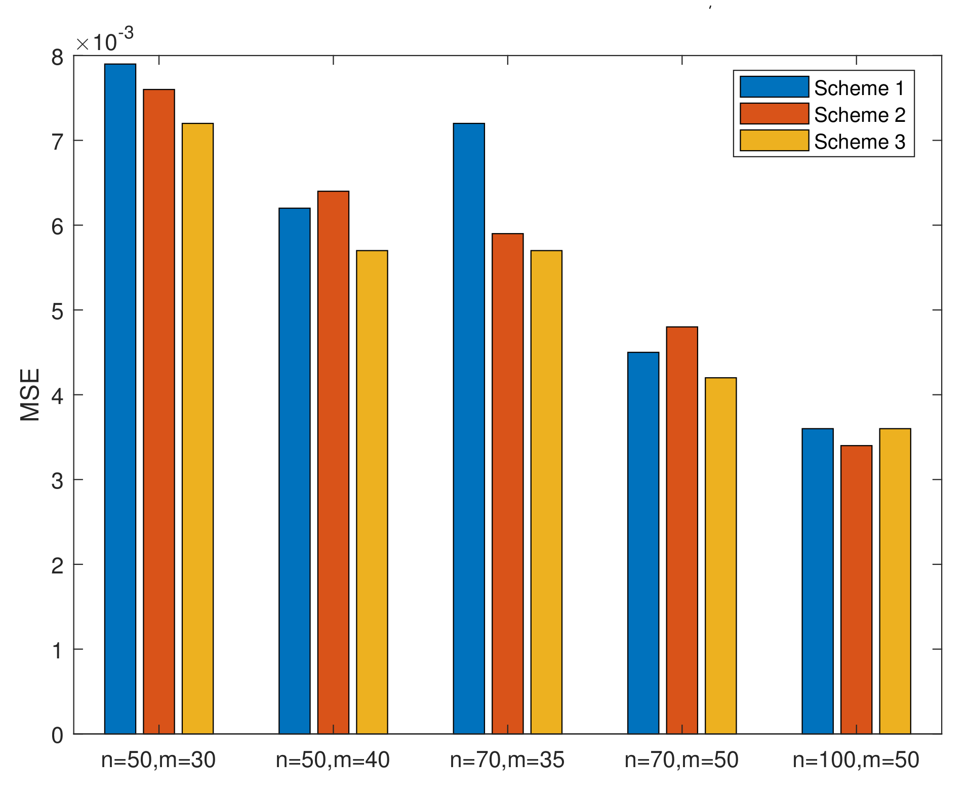 Symmetry 12 00937 g002 Symmetry 12 00937 g002