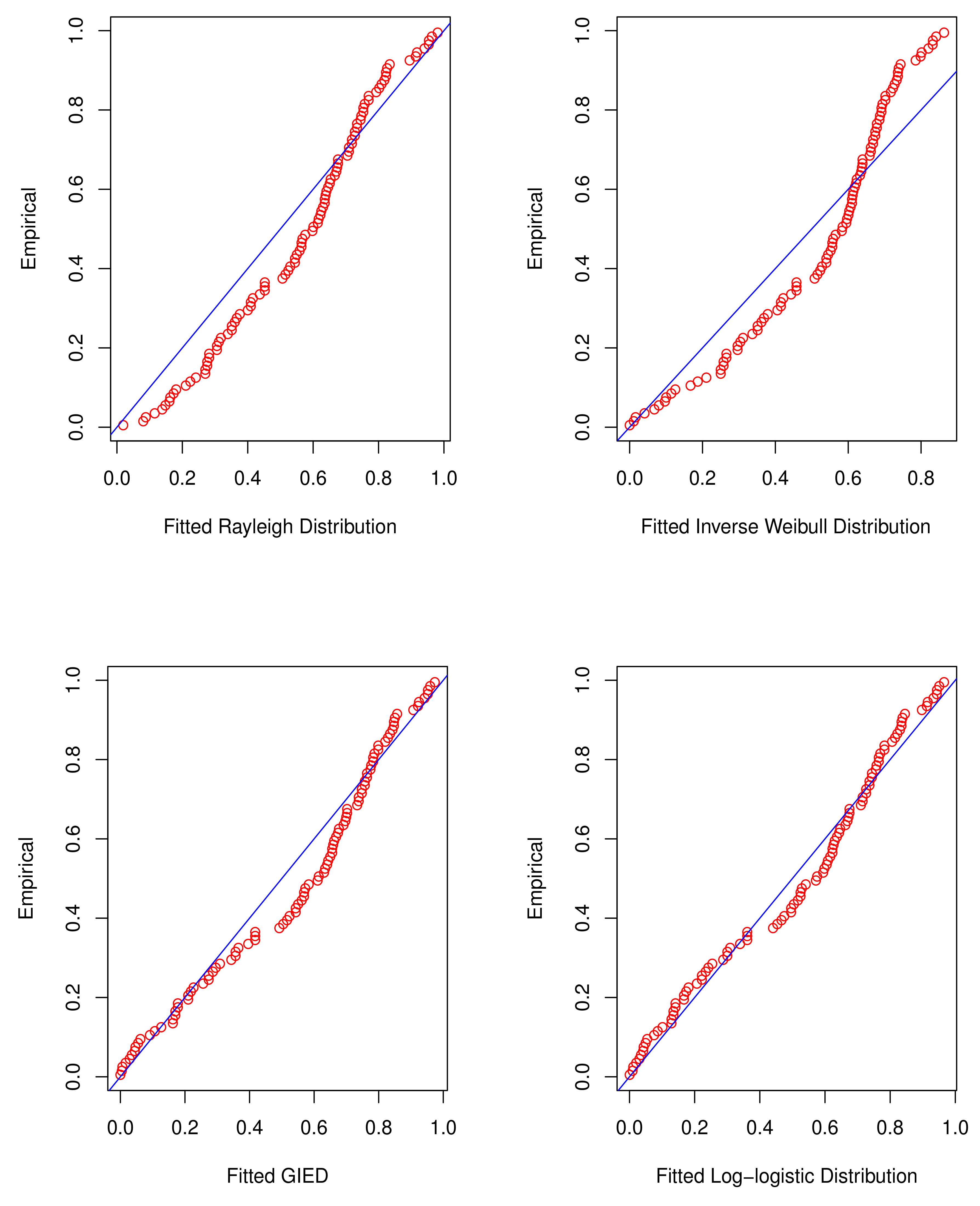 Symmetry 12 00937 g003 Symmetry 12 00937 g003