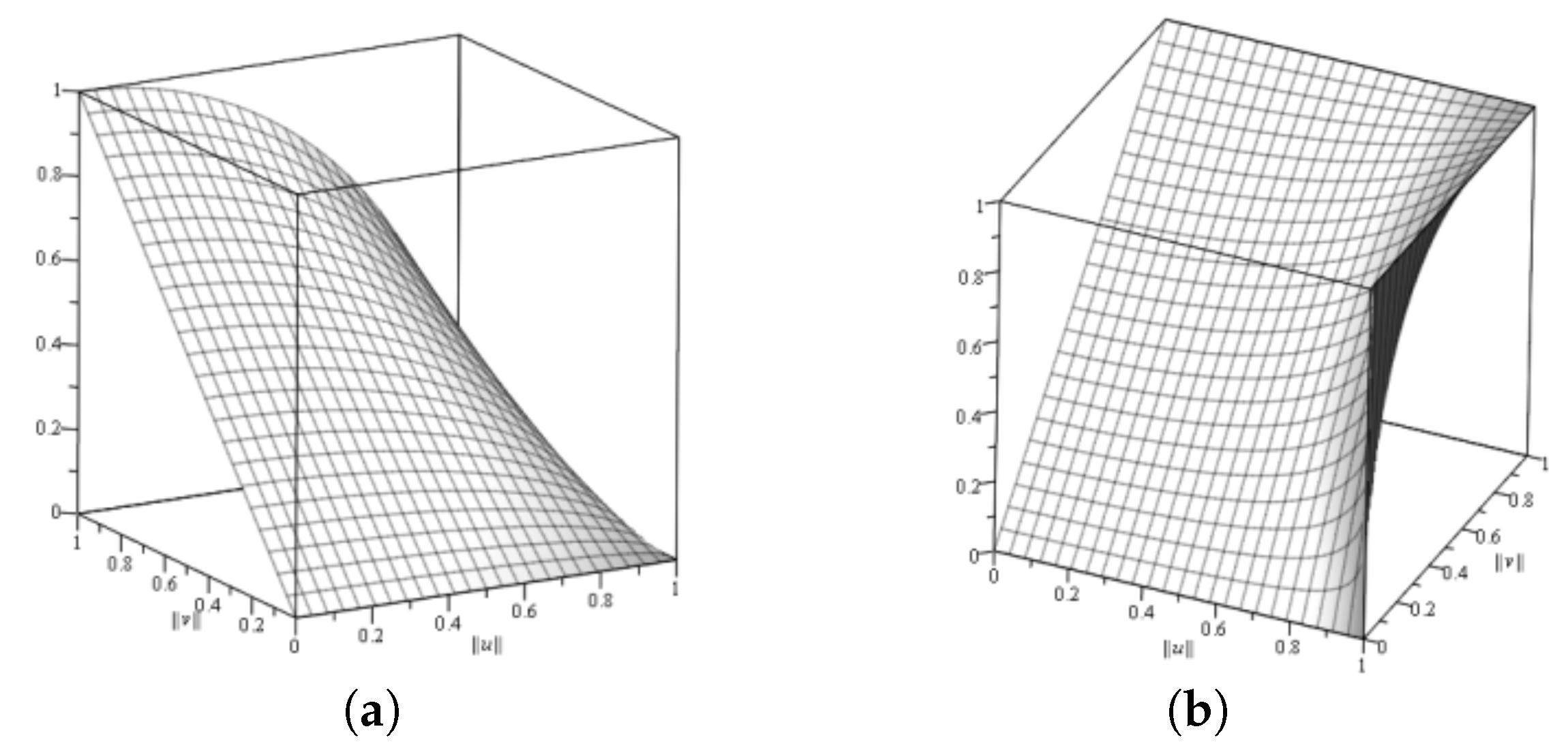 Symmetry 12 00941 g001