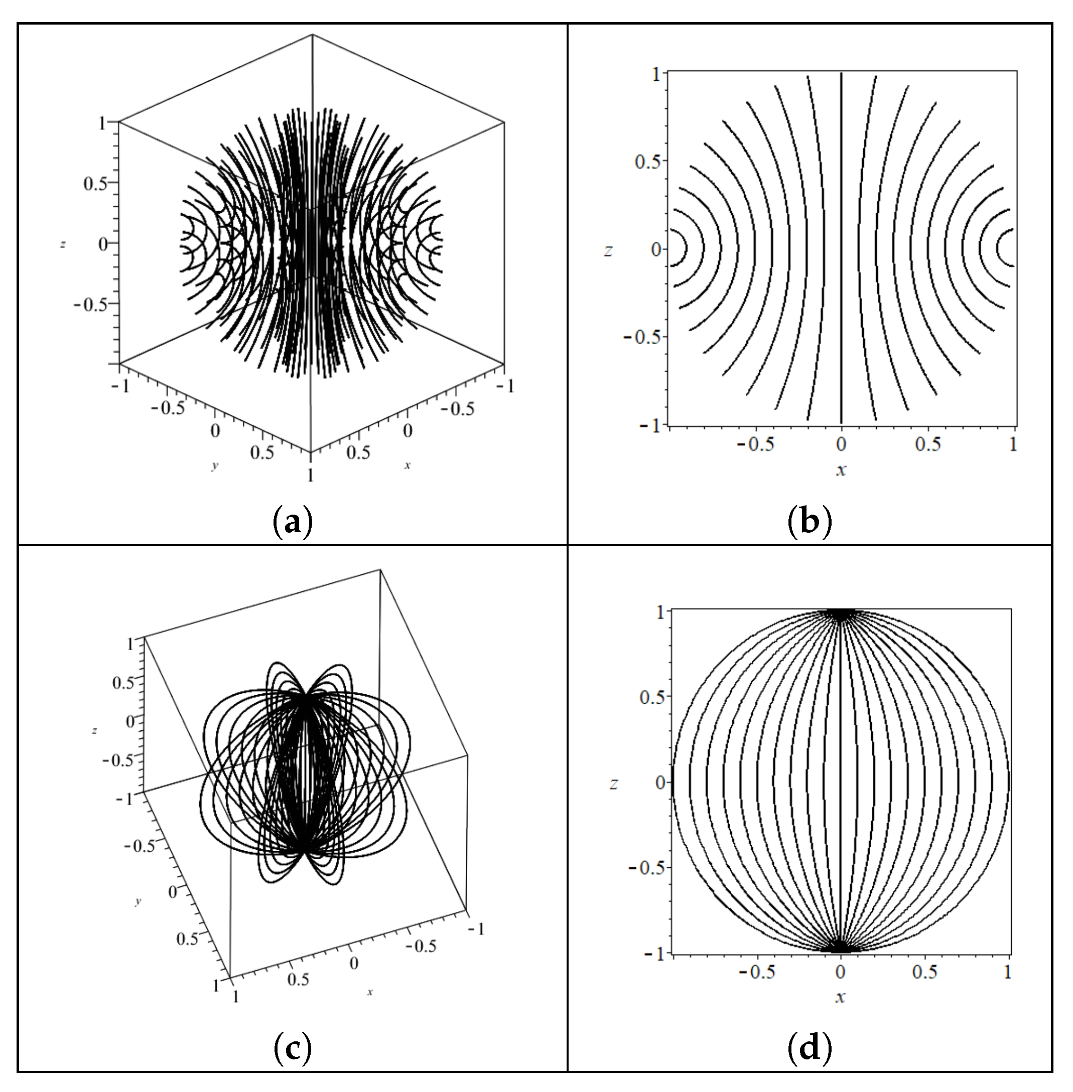 Symmetry 12 00941 g006
