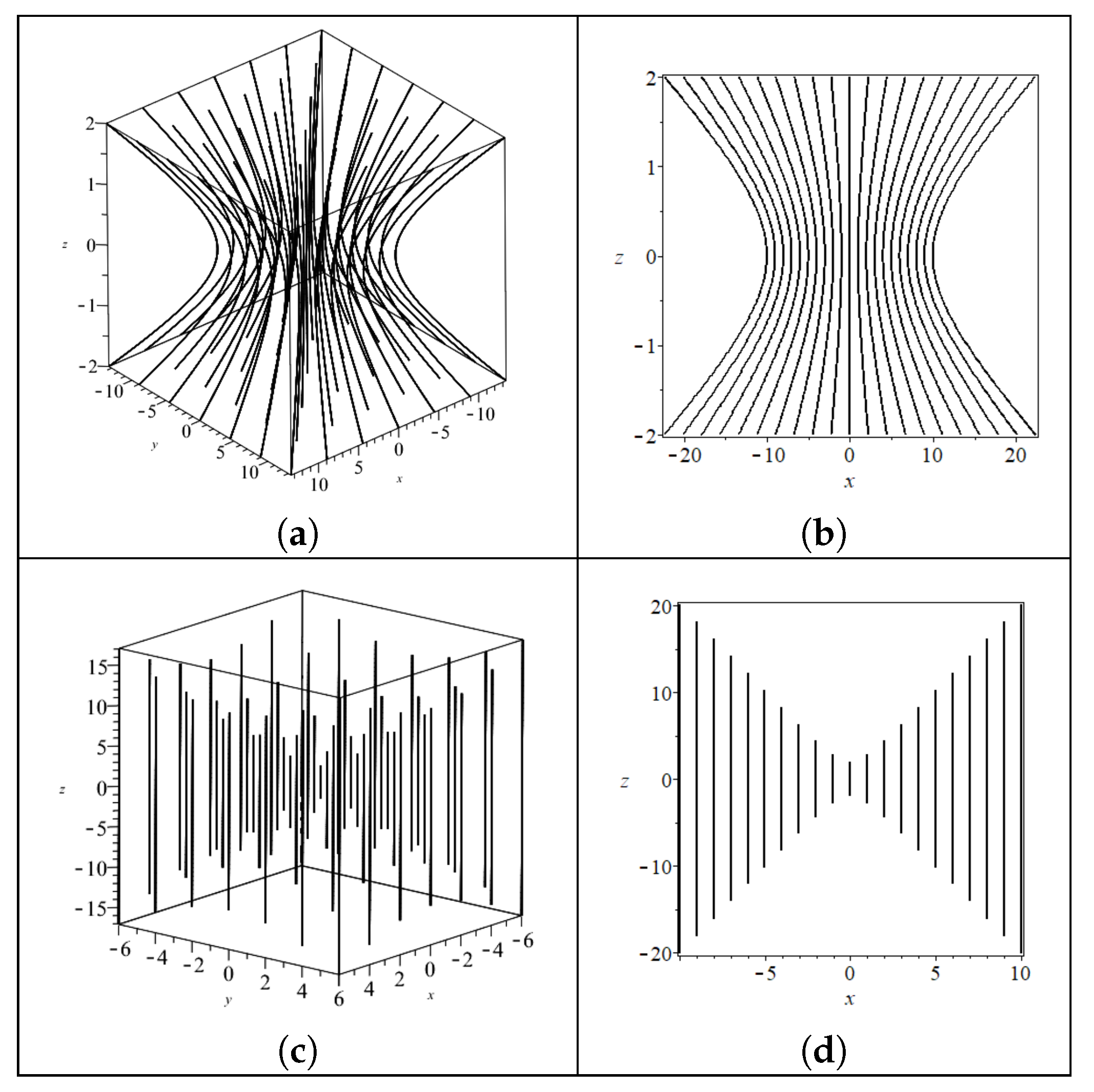 Symmetry 12 00941 g009
