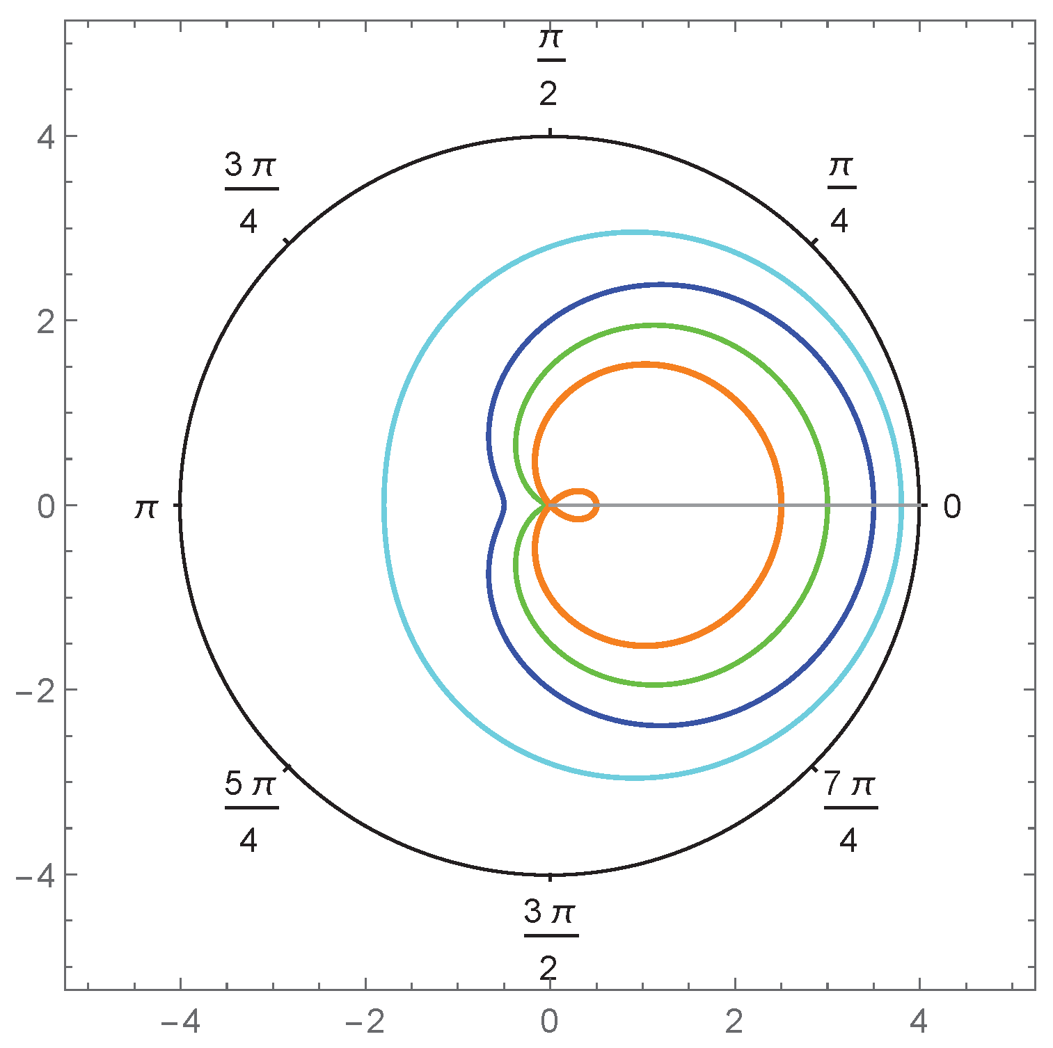 Symmetry 12 00942 g001