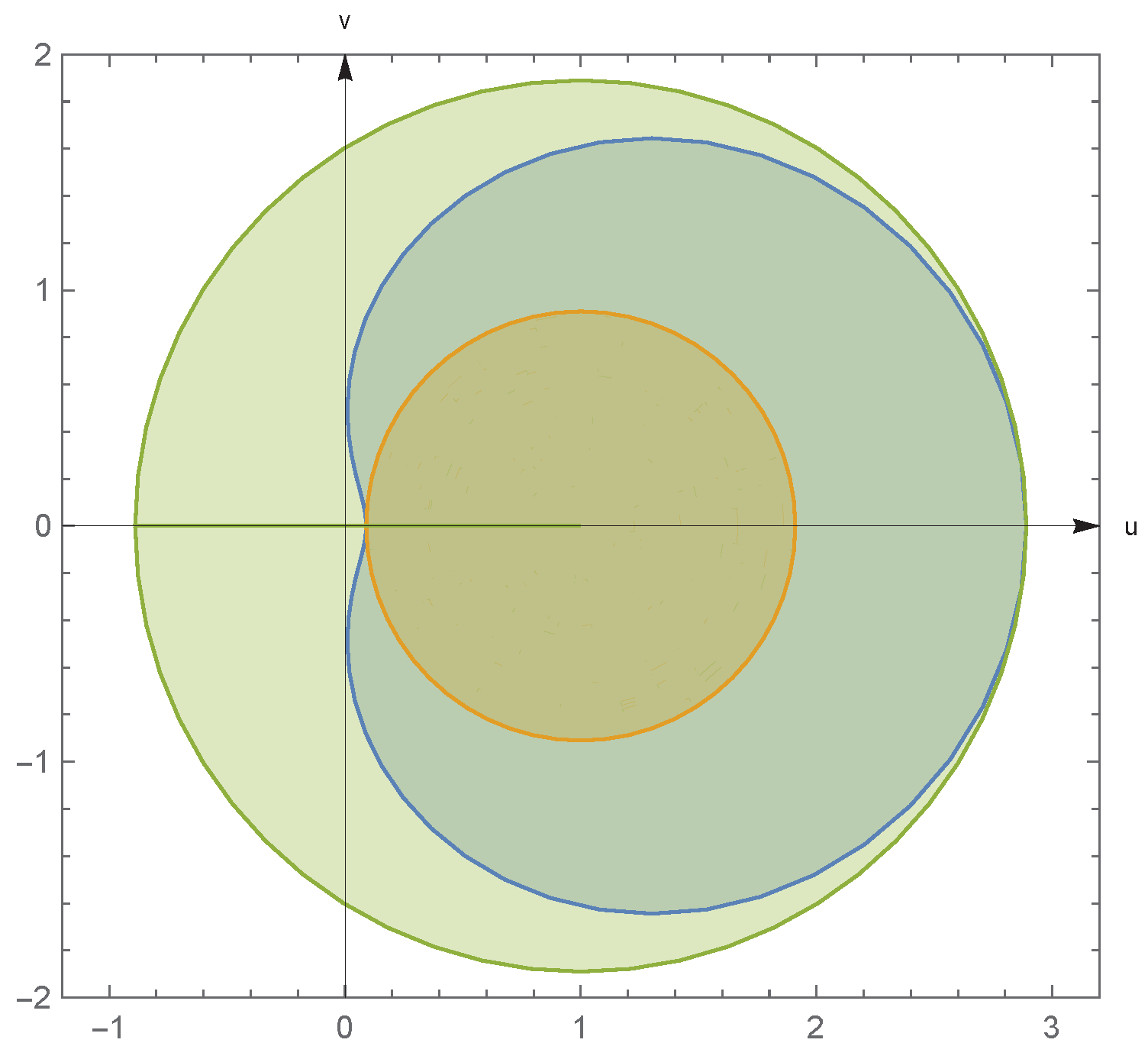 Symmetry 12 00942 g004