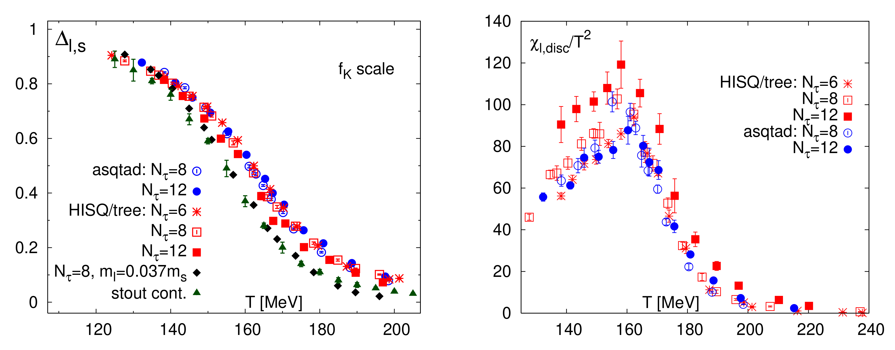 Symmetry 12 00945 g002
