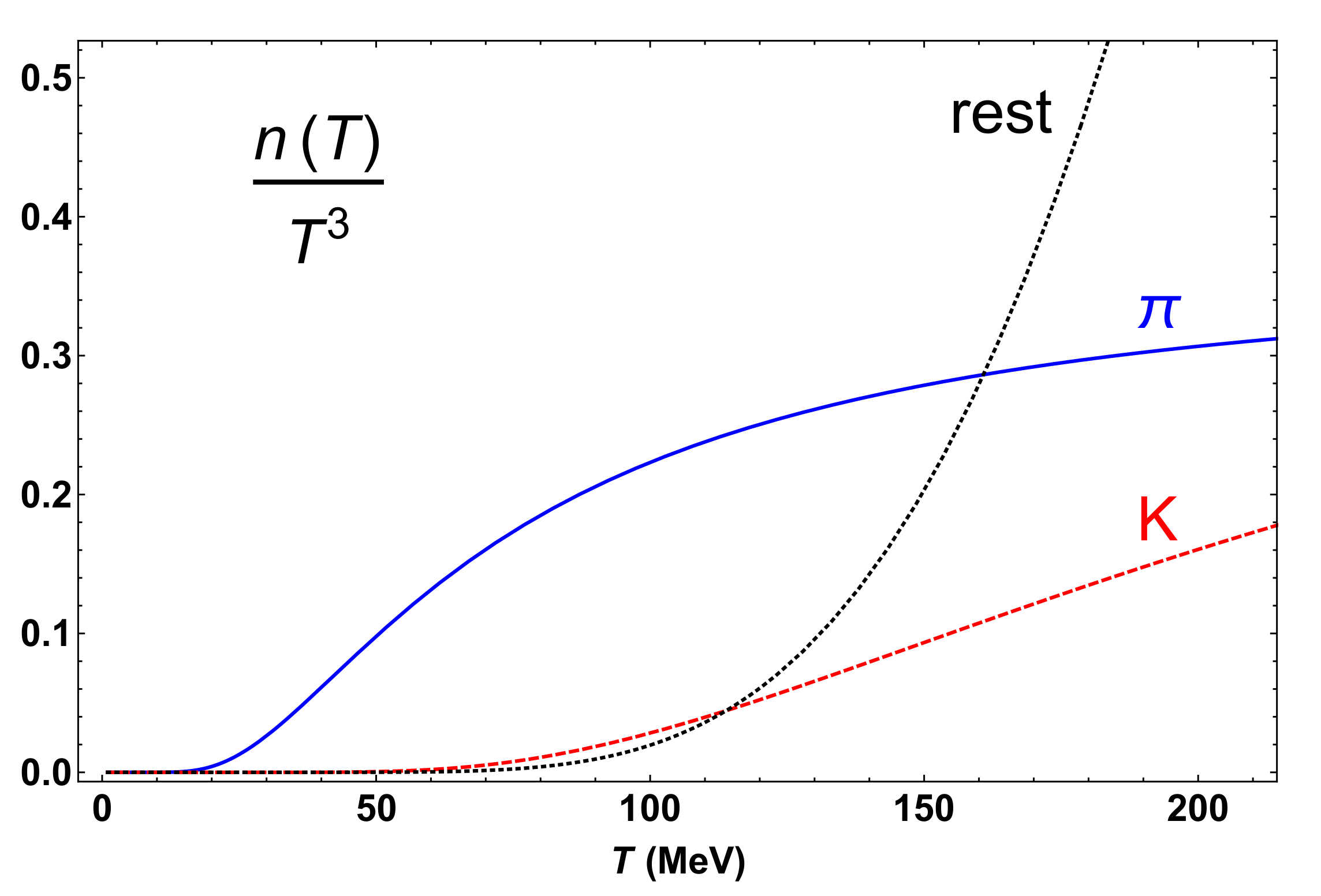 Symmetry 12 00945 g003