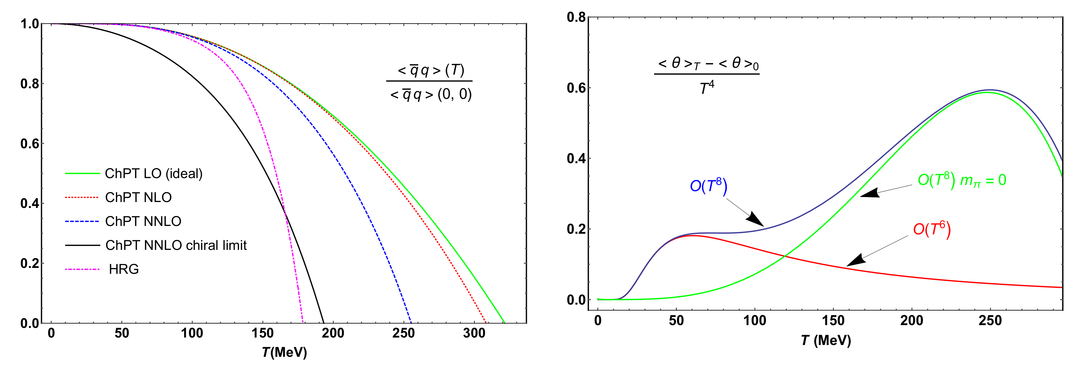Symmetry 12 00945 g004