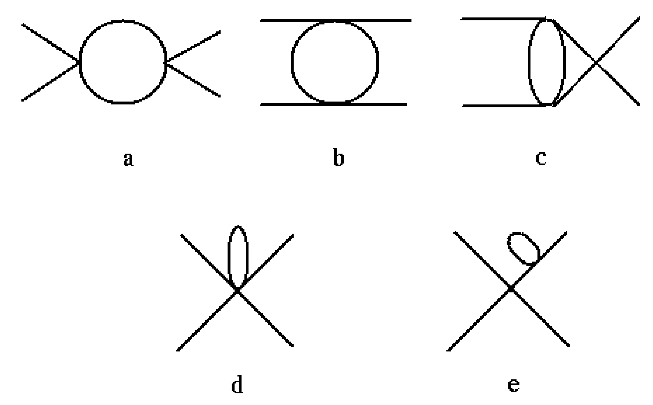Symmetry 12 00945 g005
