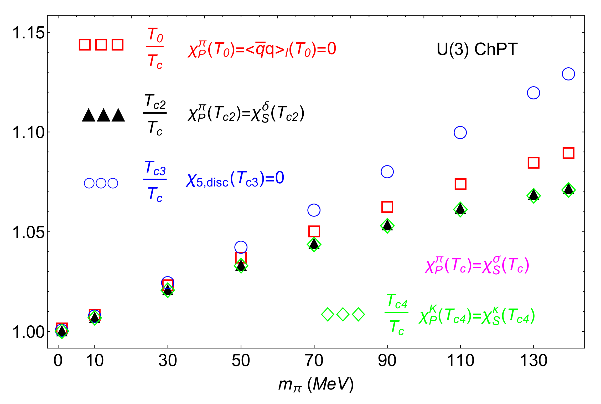 Symmetry 12 00945 g014