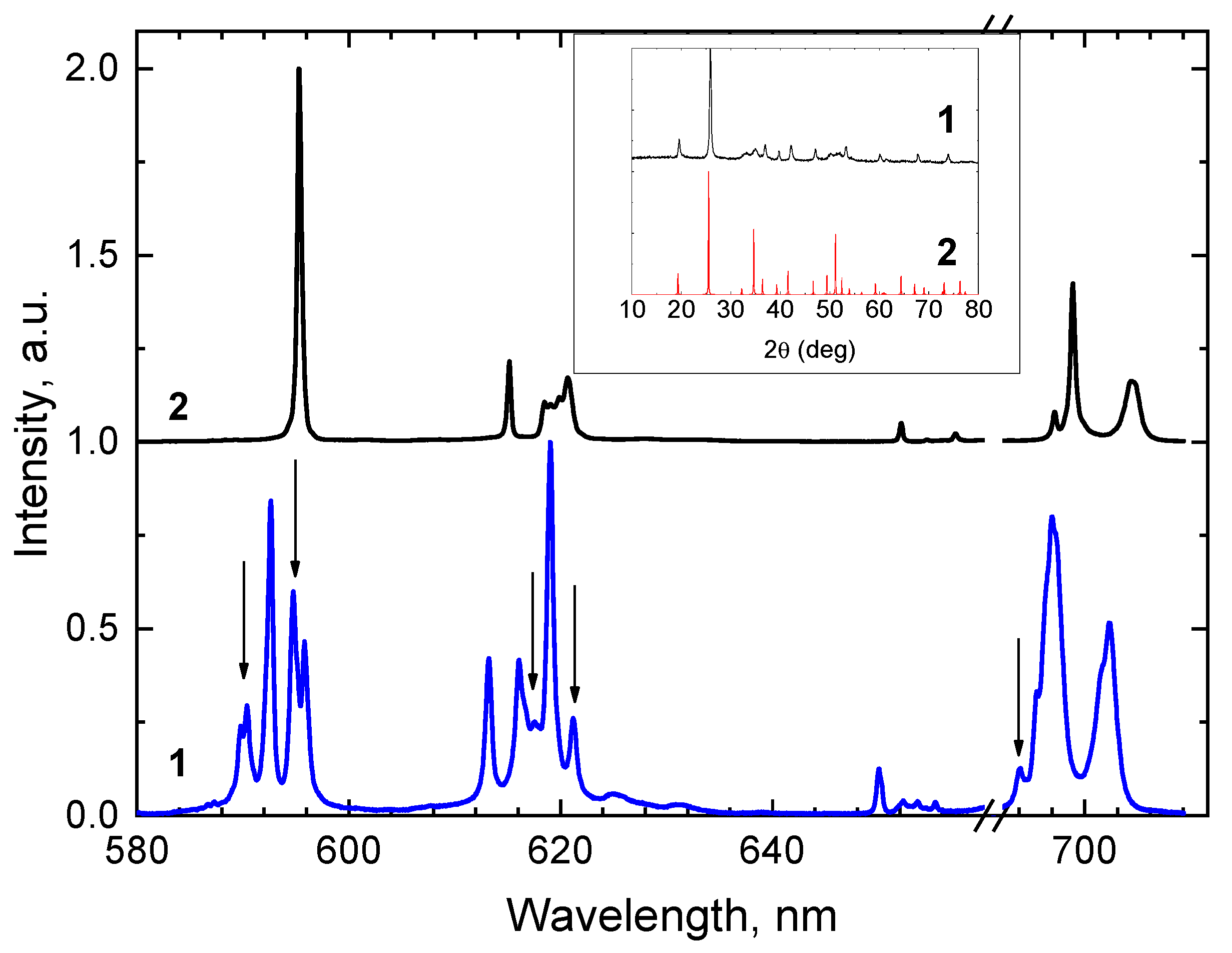 Symmetry 12 00946 g002 Symmetry 12 00946 g002