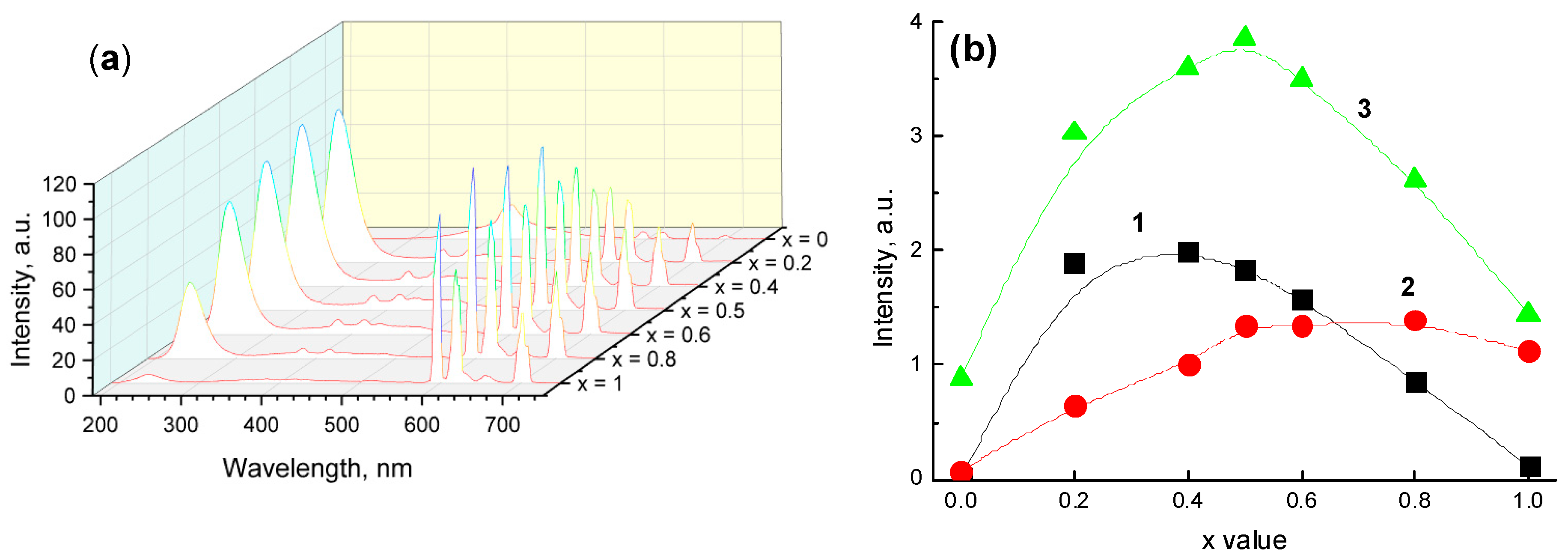 Symmetry 12 00946 g003 Symmetry 12 00946 g003
