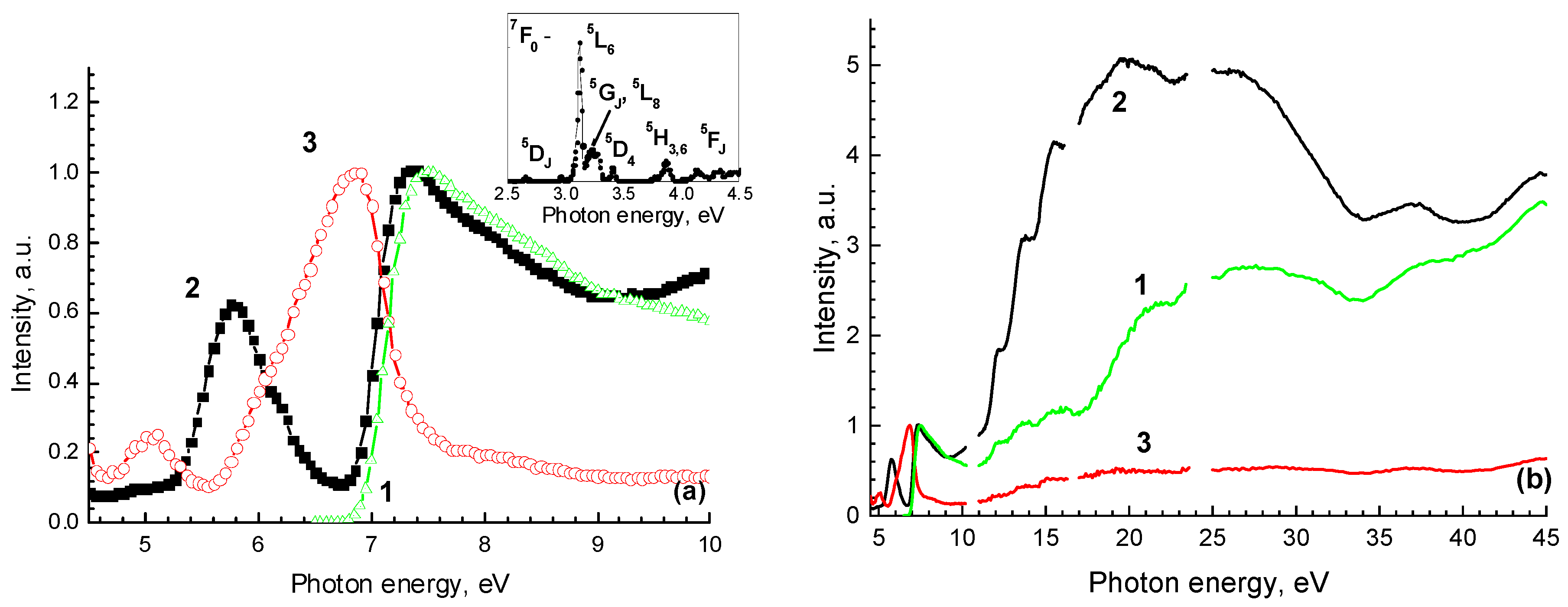 Symmetry 12 00946 g004 Symmetry 12 00946 g004