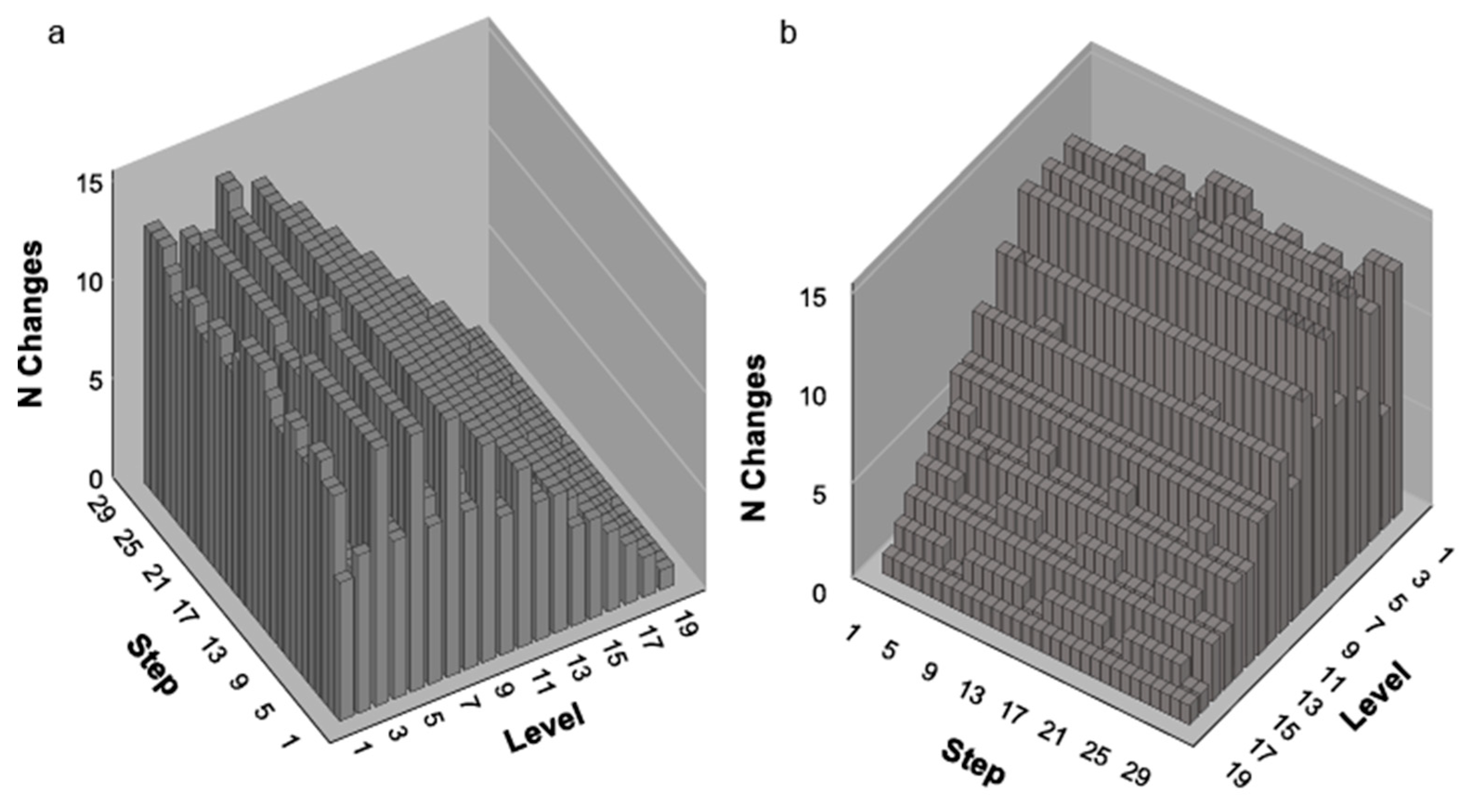 Symmetry 12 00948 g003 Symmetry 12 00948 g003