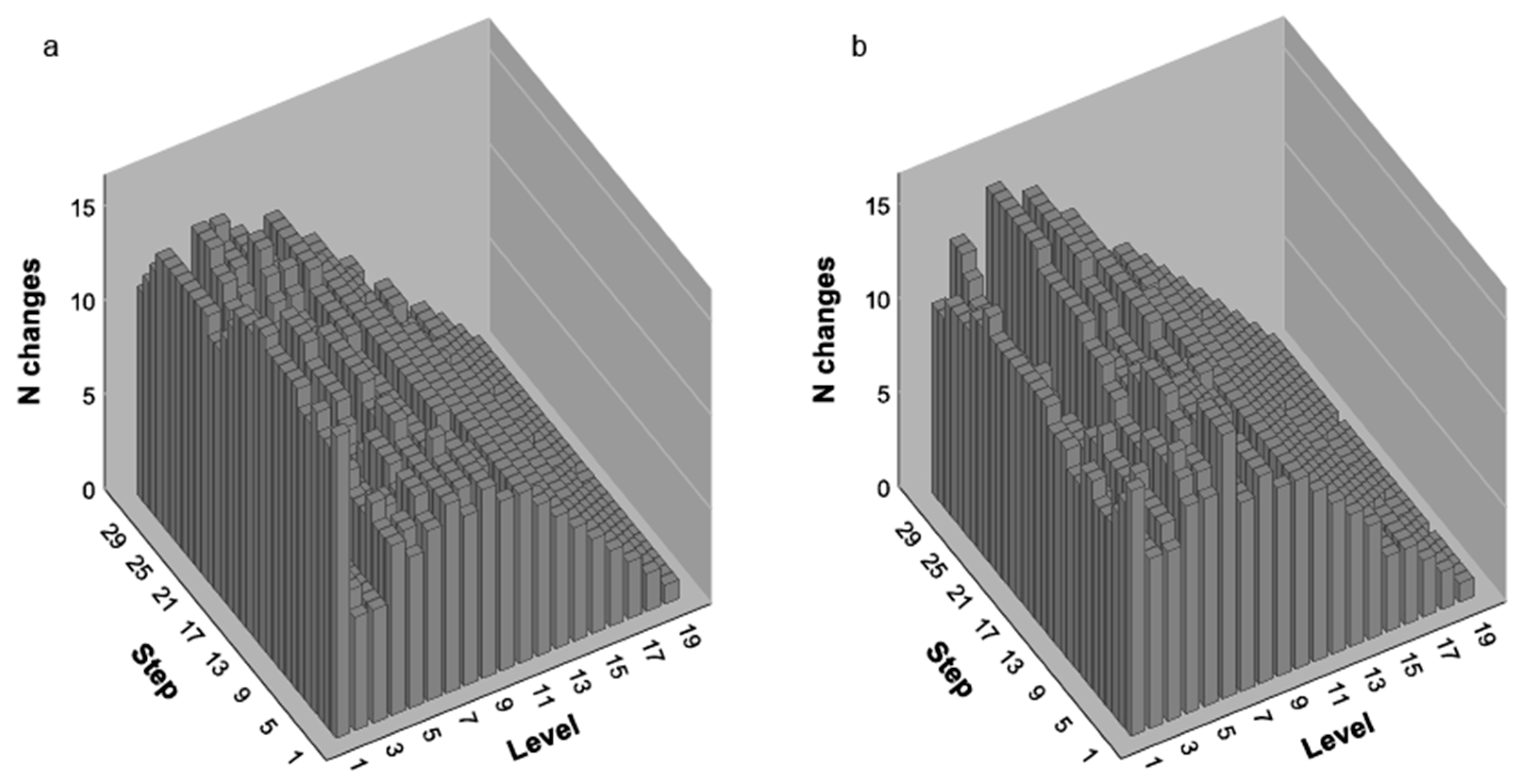 Symmetry 12 00948 g004 Symmetry 12 00948 g004