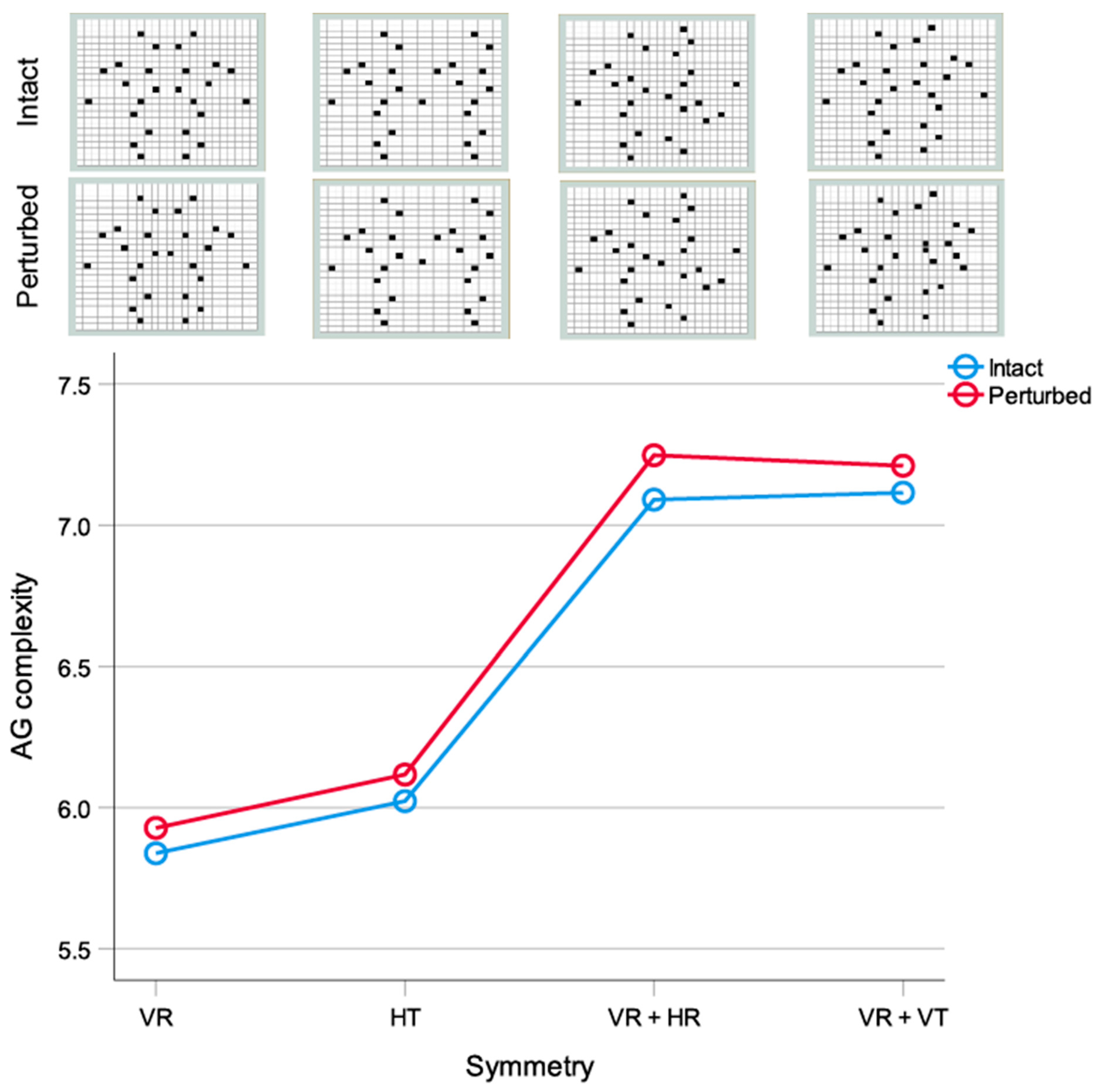 Symmetry 12 00948 g007 Symmetry 12 00948 g007