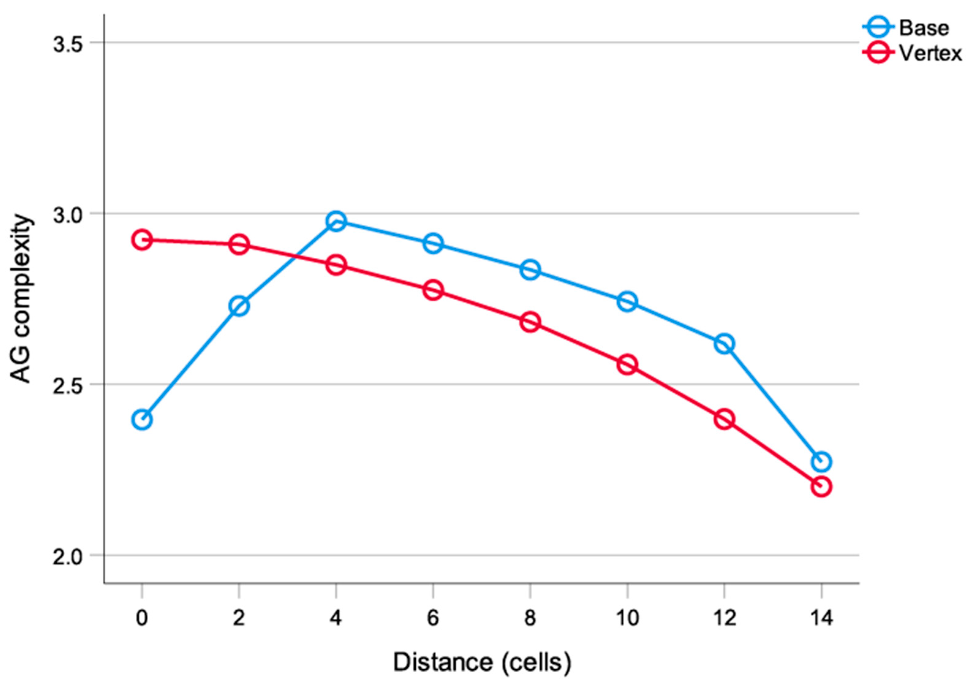 Symmetry 12 00948 g011 Symmetry 12 00948 g011