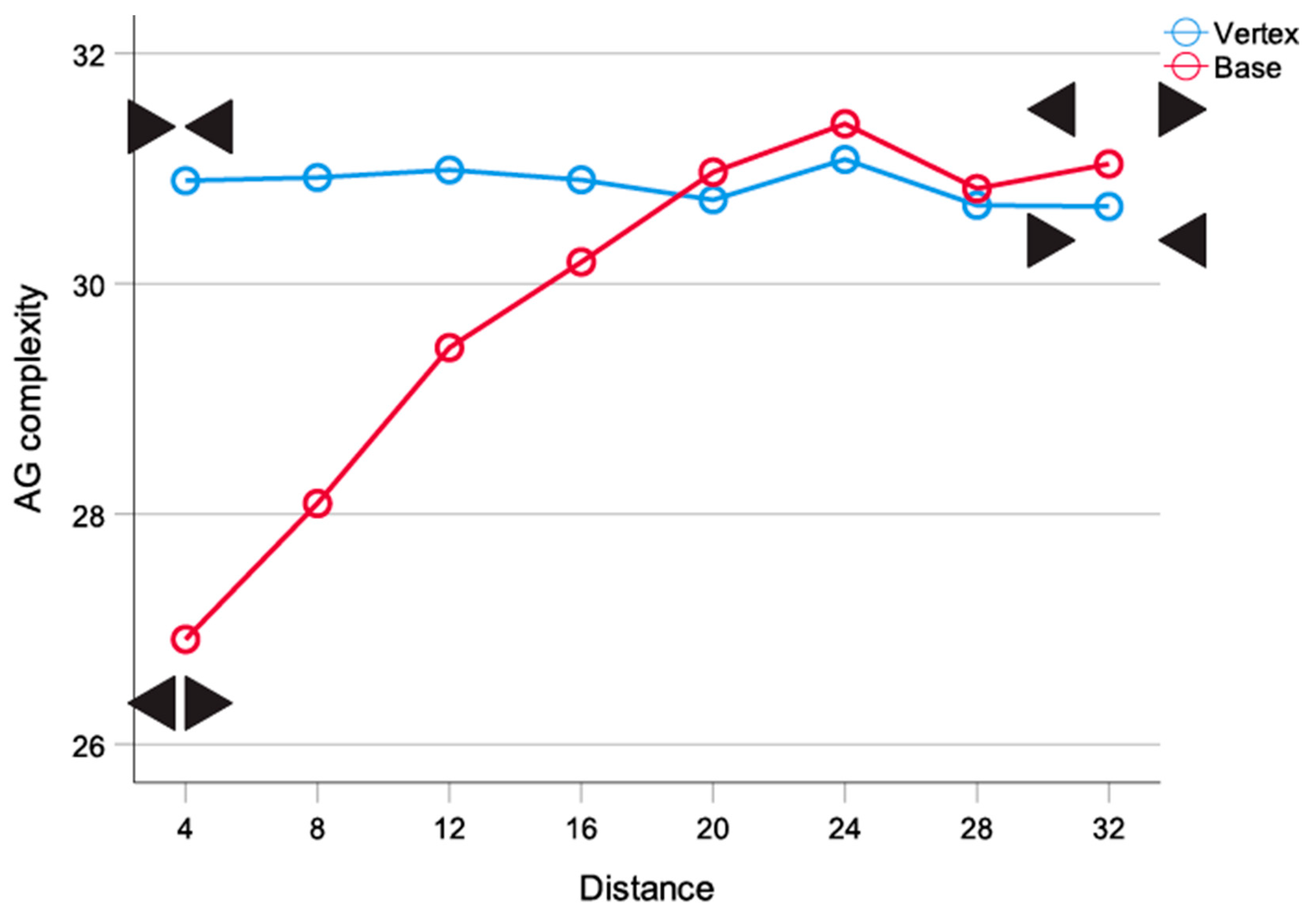Symmetry 12 00948 g012 Symmetry 12 00948 g012