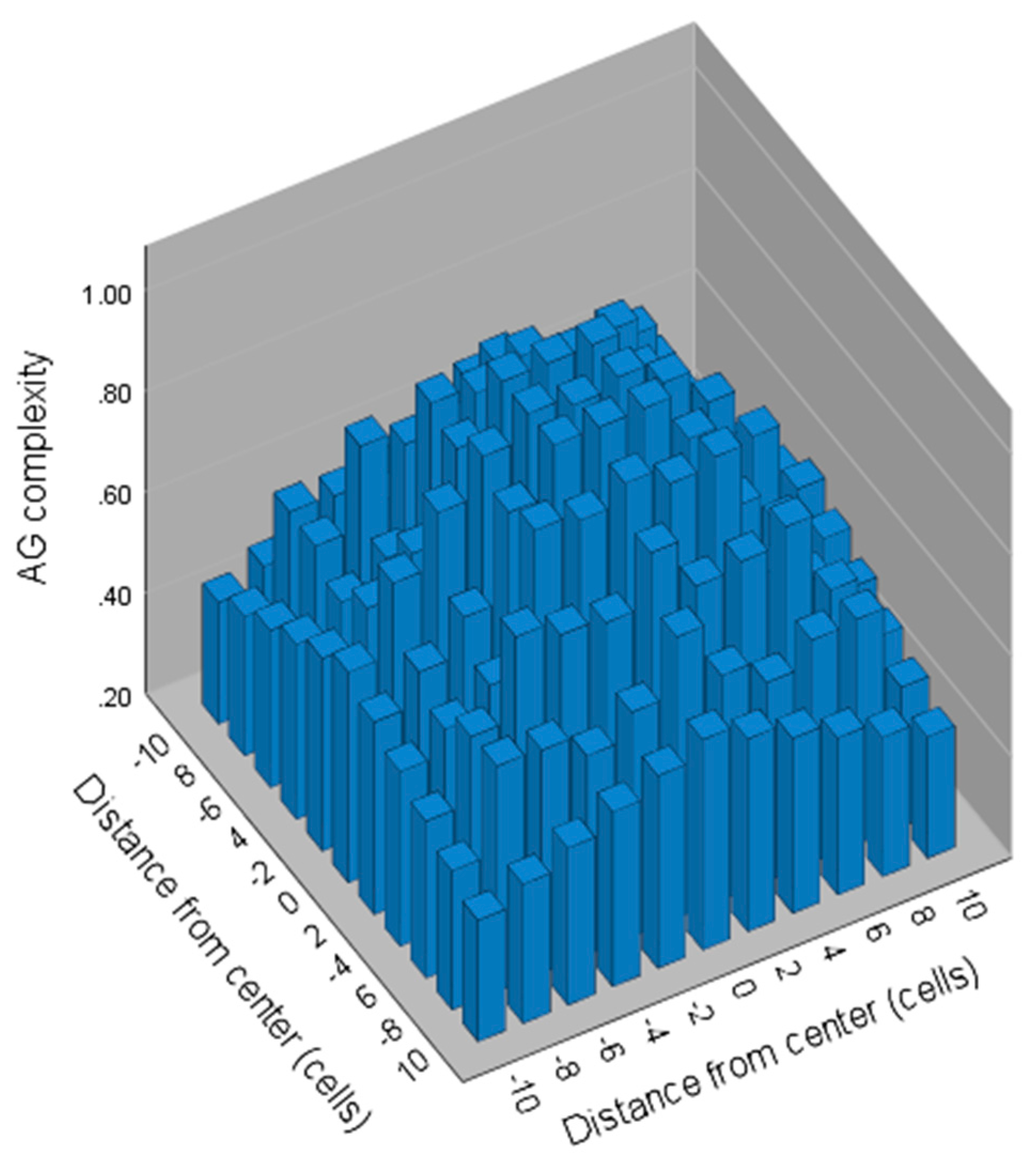 Symmetry 12 00948 g013 Symmetry 12 00948 g013