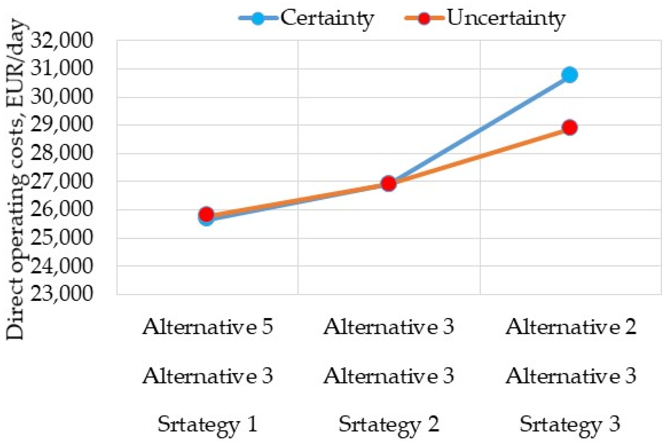 Symmetry 12 00949 g007