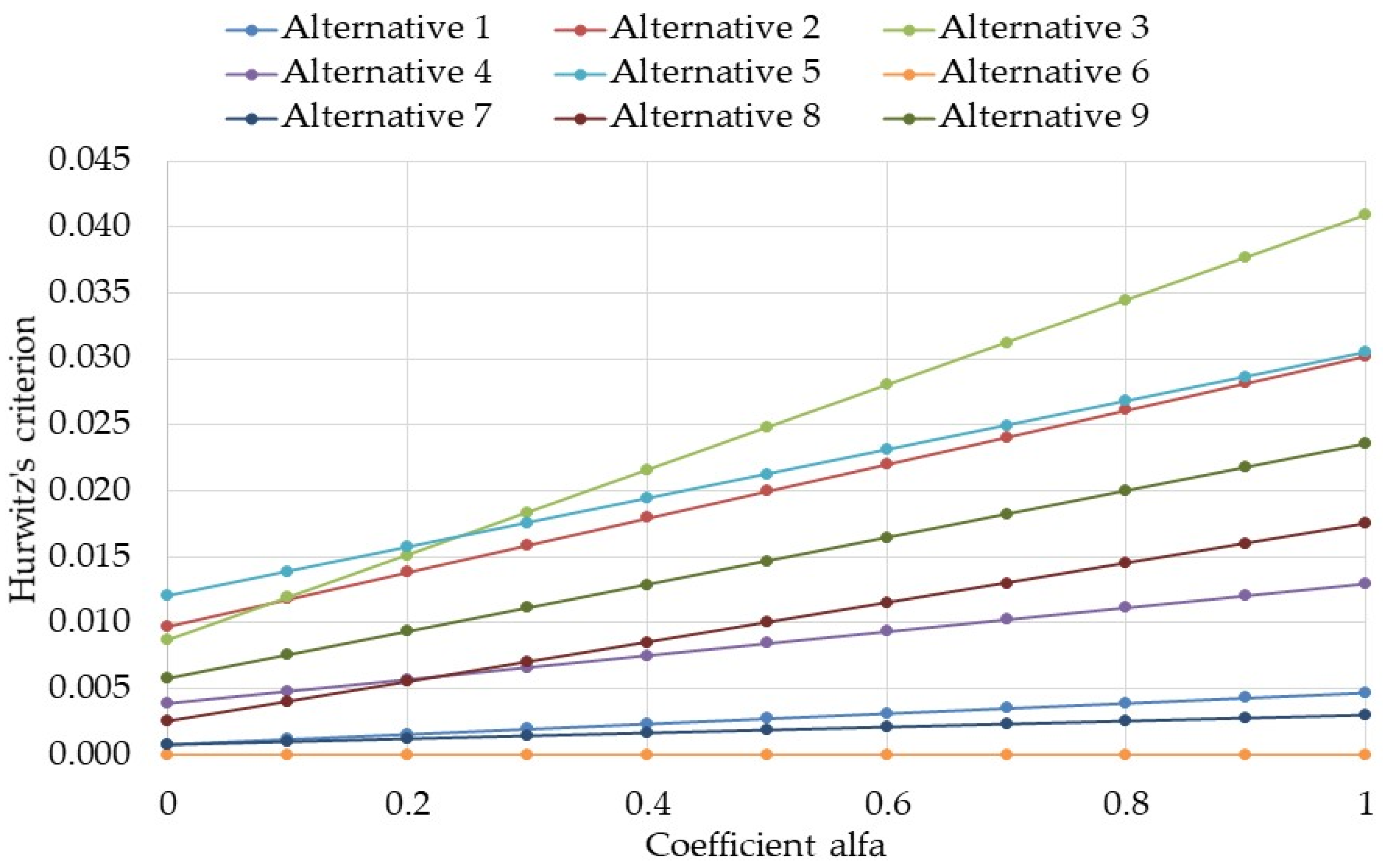 Symmetry 12 00949 g008