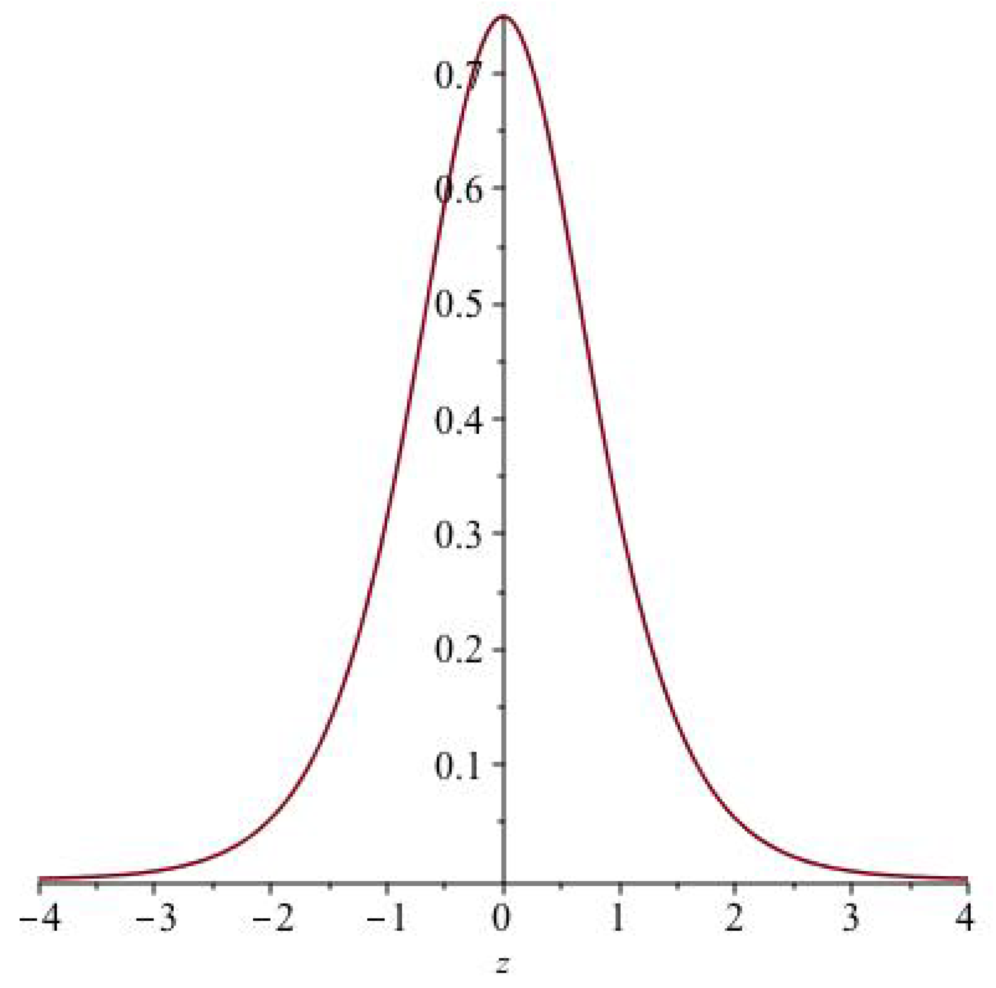 Symmetry 12 00950 g001