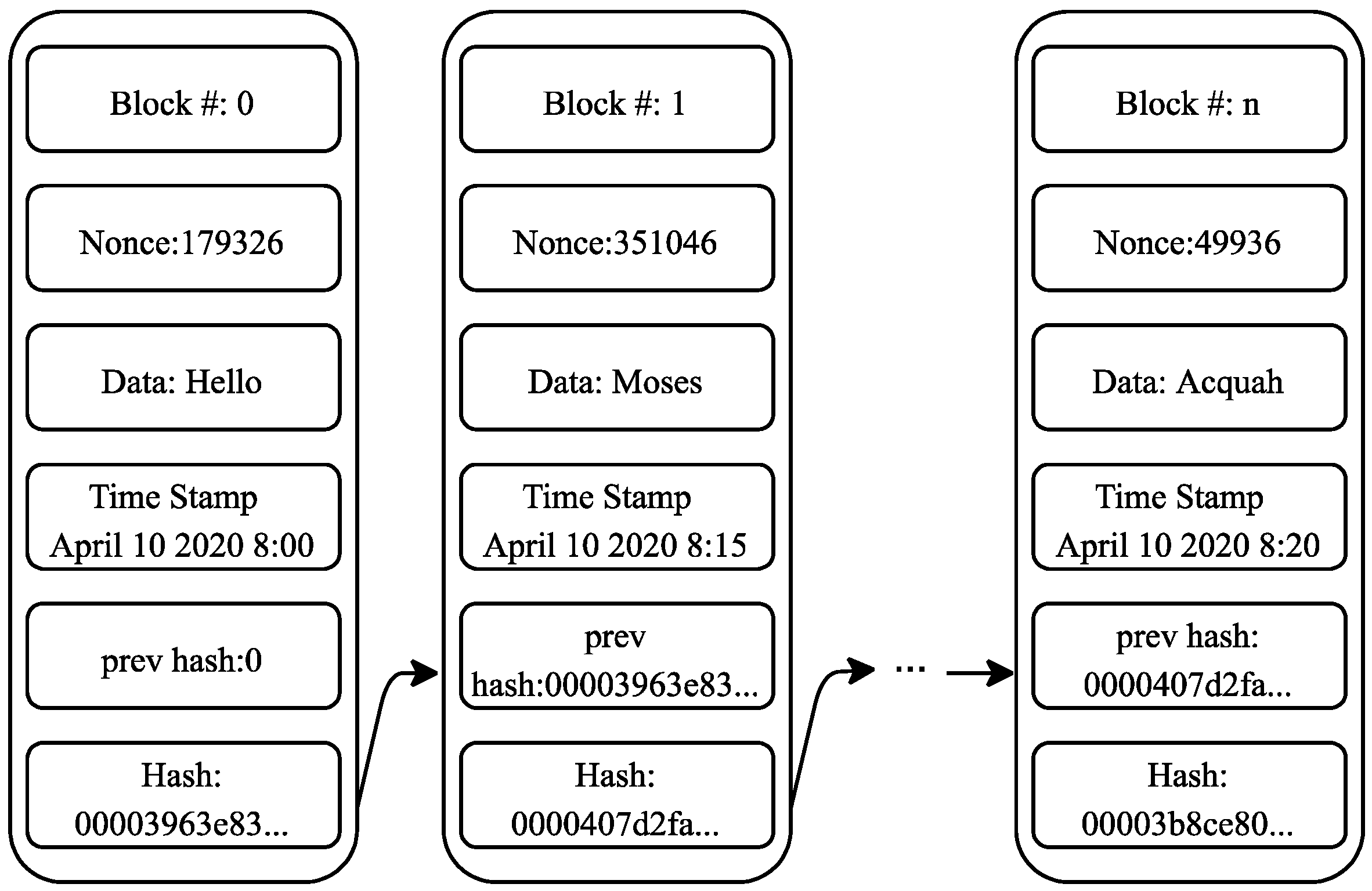 Symmetry 12 00951 g002 Symmetry 12 00951 g002