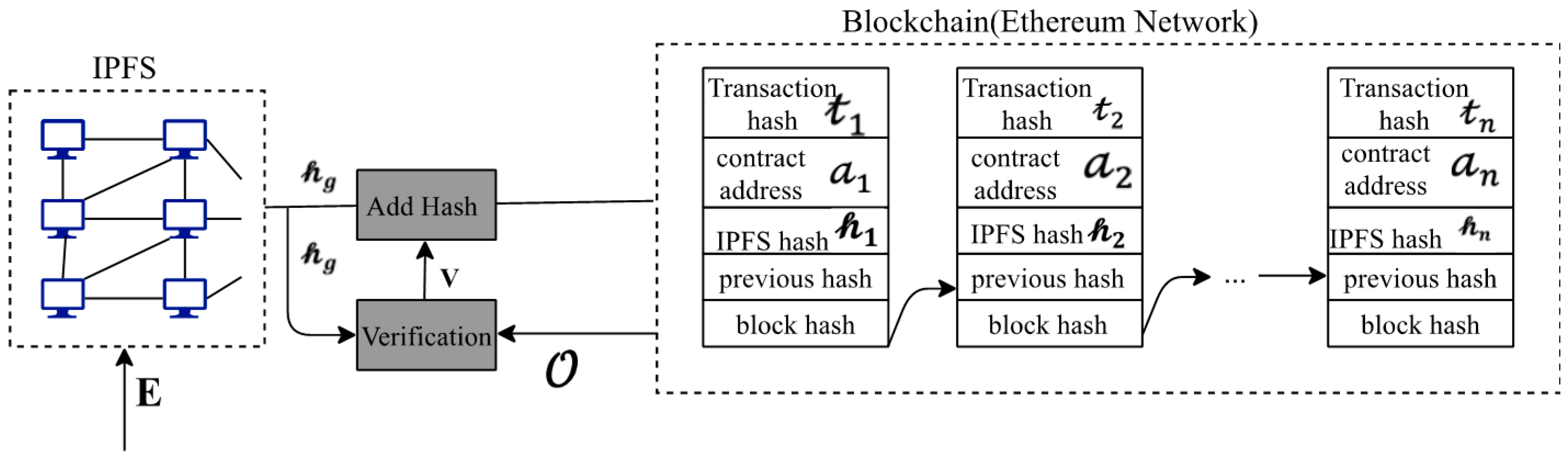 Symmetry 12 00951 g004 Symmetry 12 00951 g004