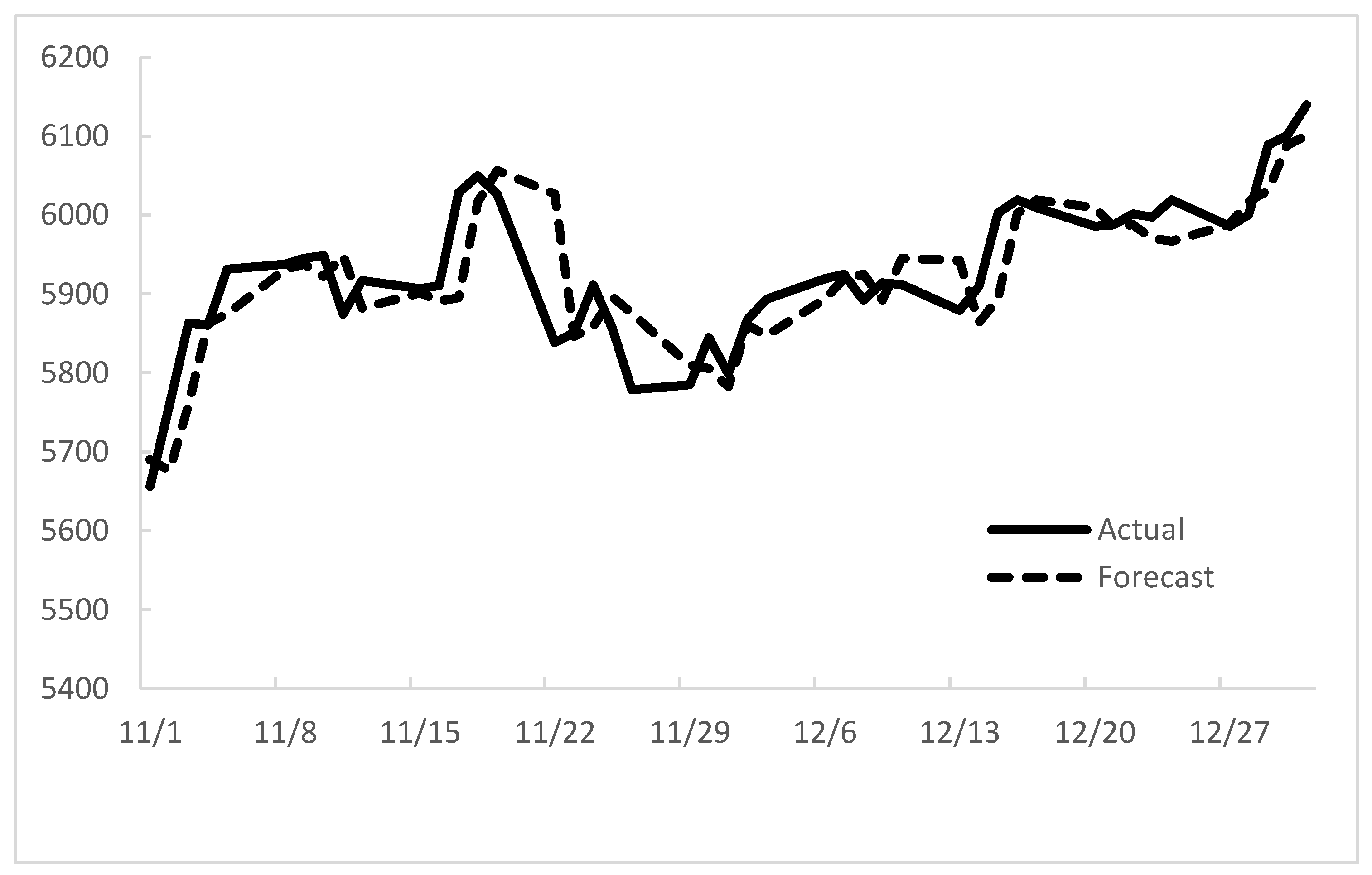 Symmetry 12 00954 g003