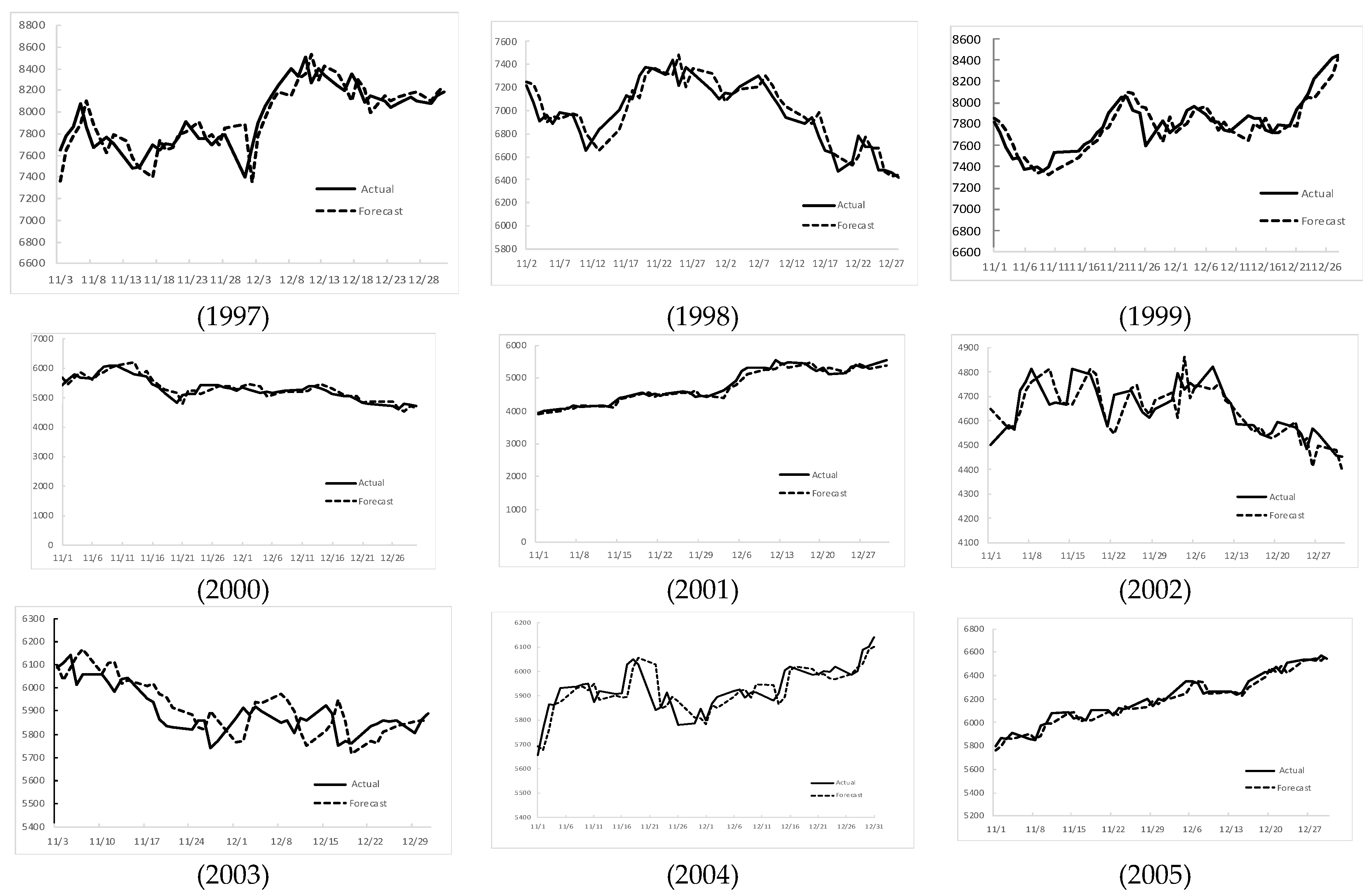 Symmetry 12 00954 g004