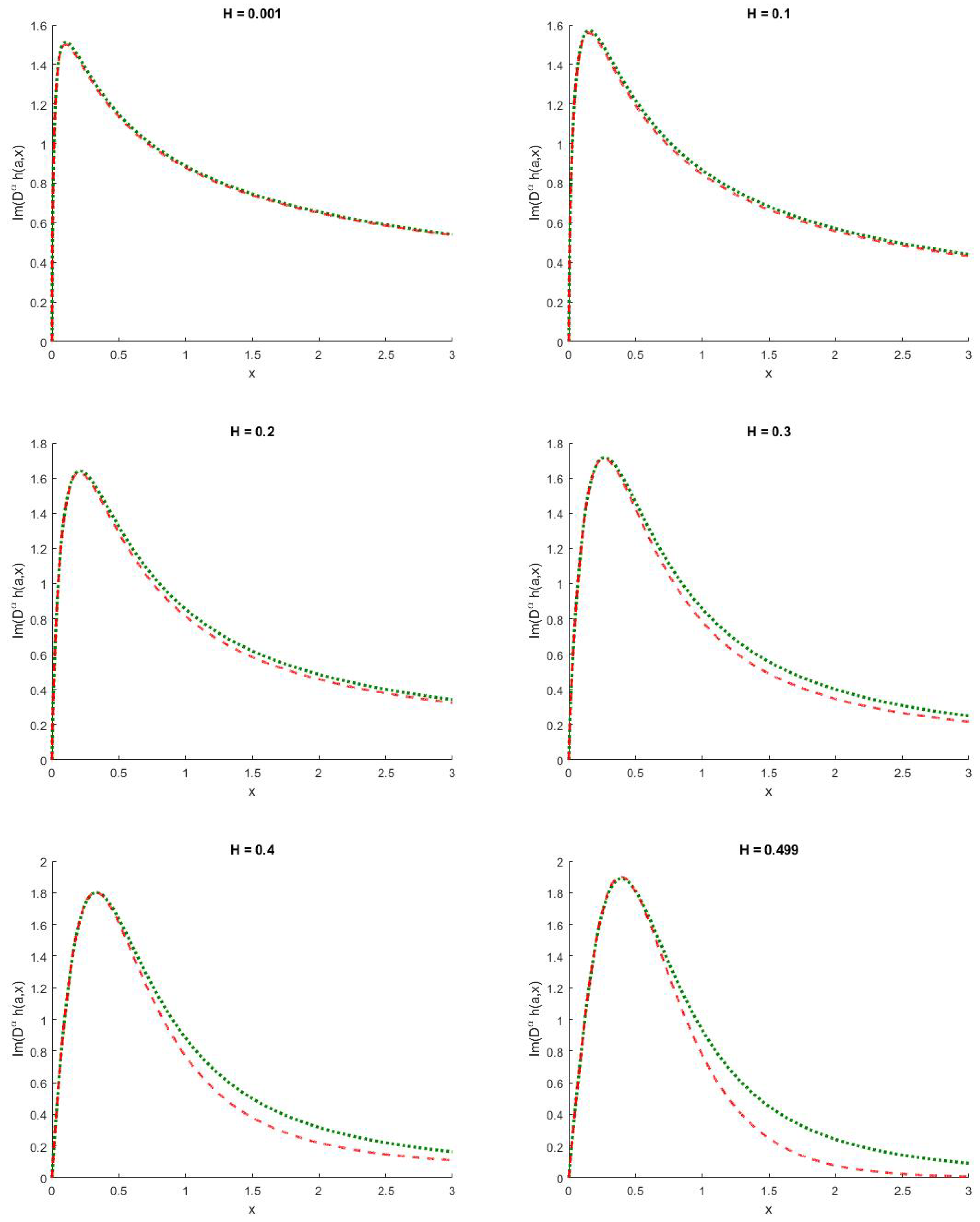 Symmetry 12 00959 g002
