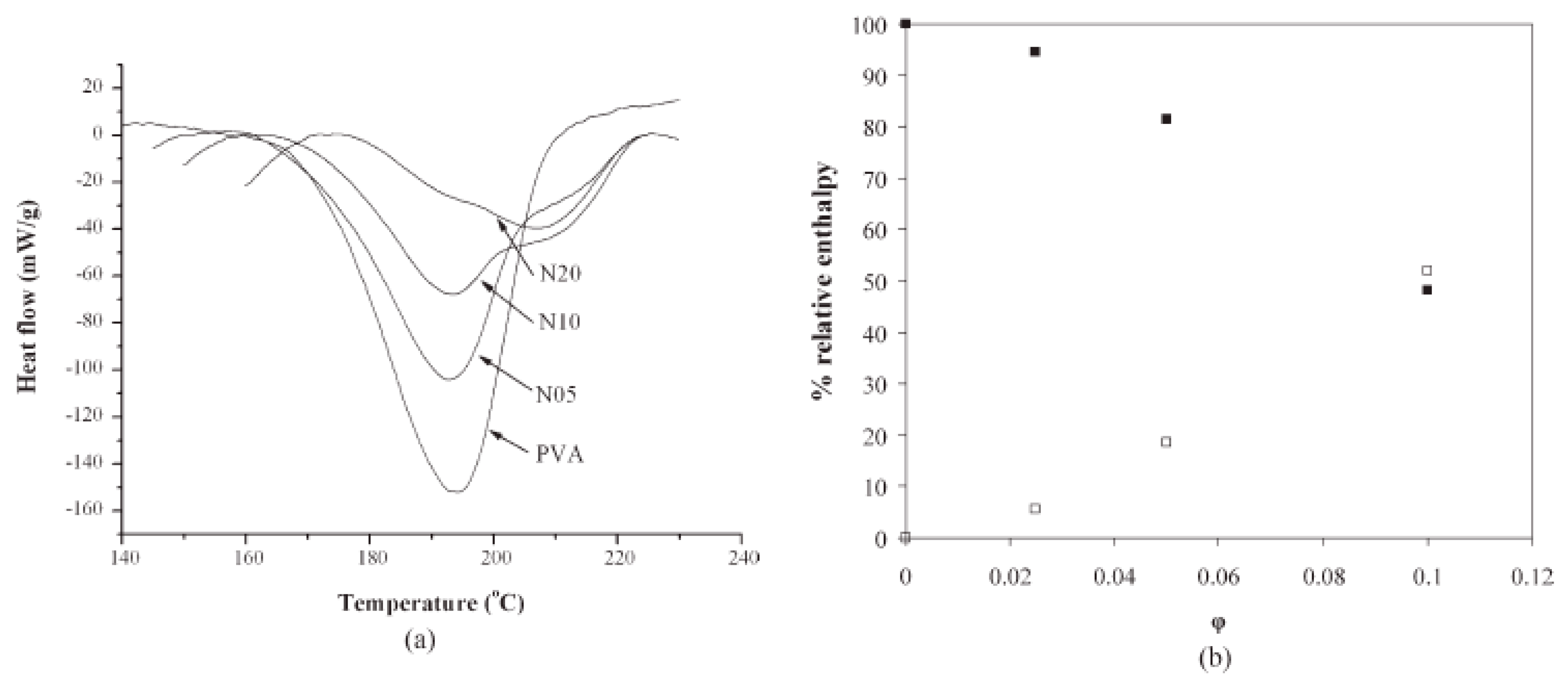 Symmetry 12 00960 g003 Symmetry 12 00960 g003