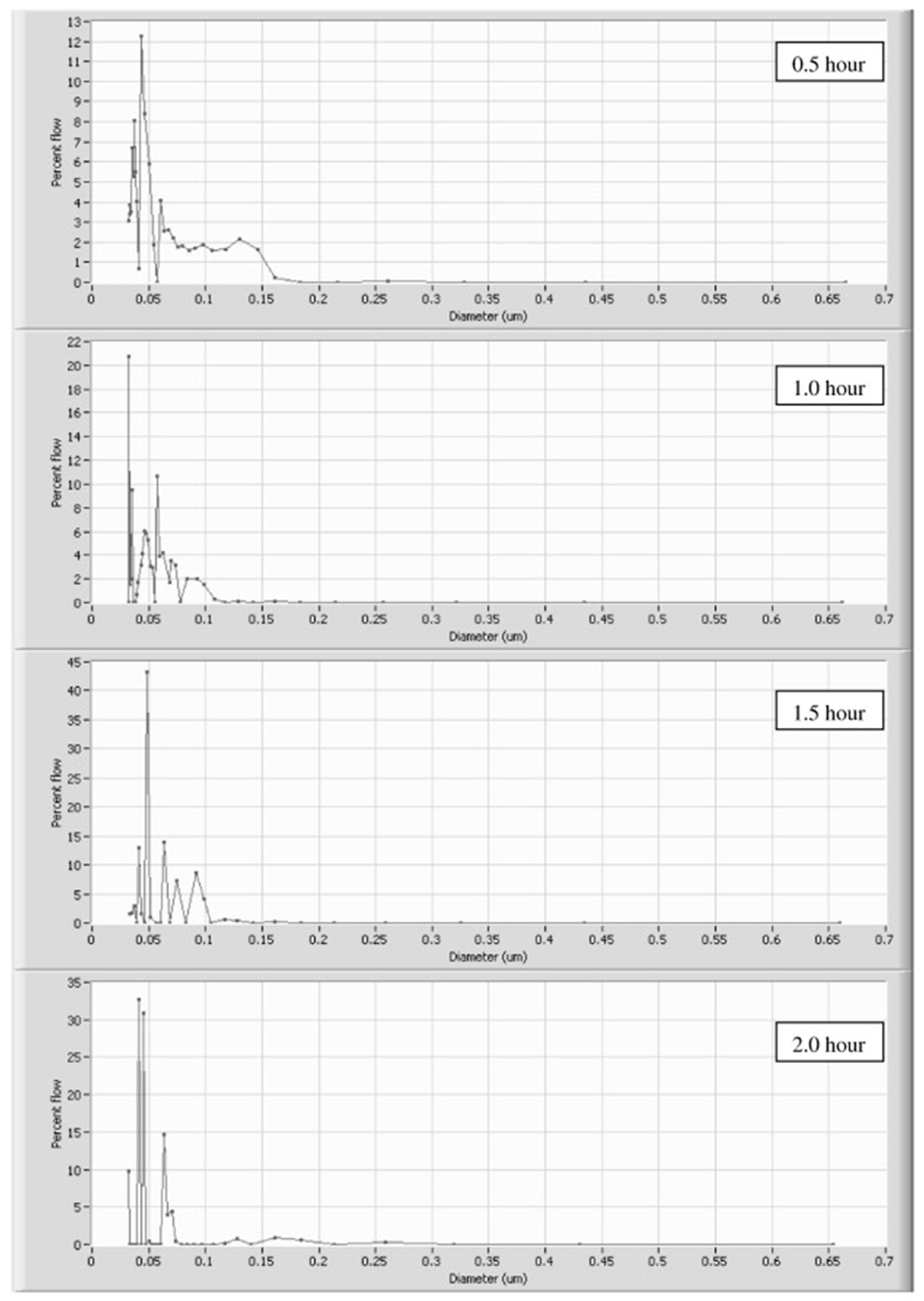 Symmetry 12 00960 g010 Symmetry 12 00960 g010