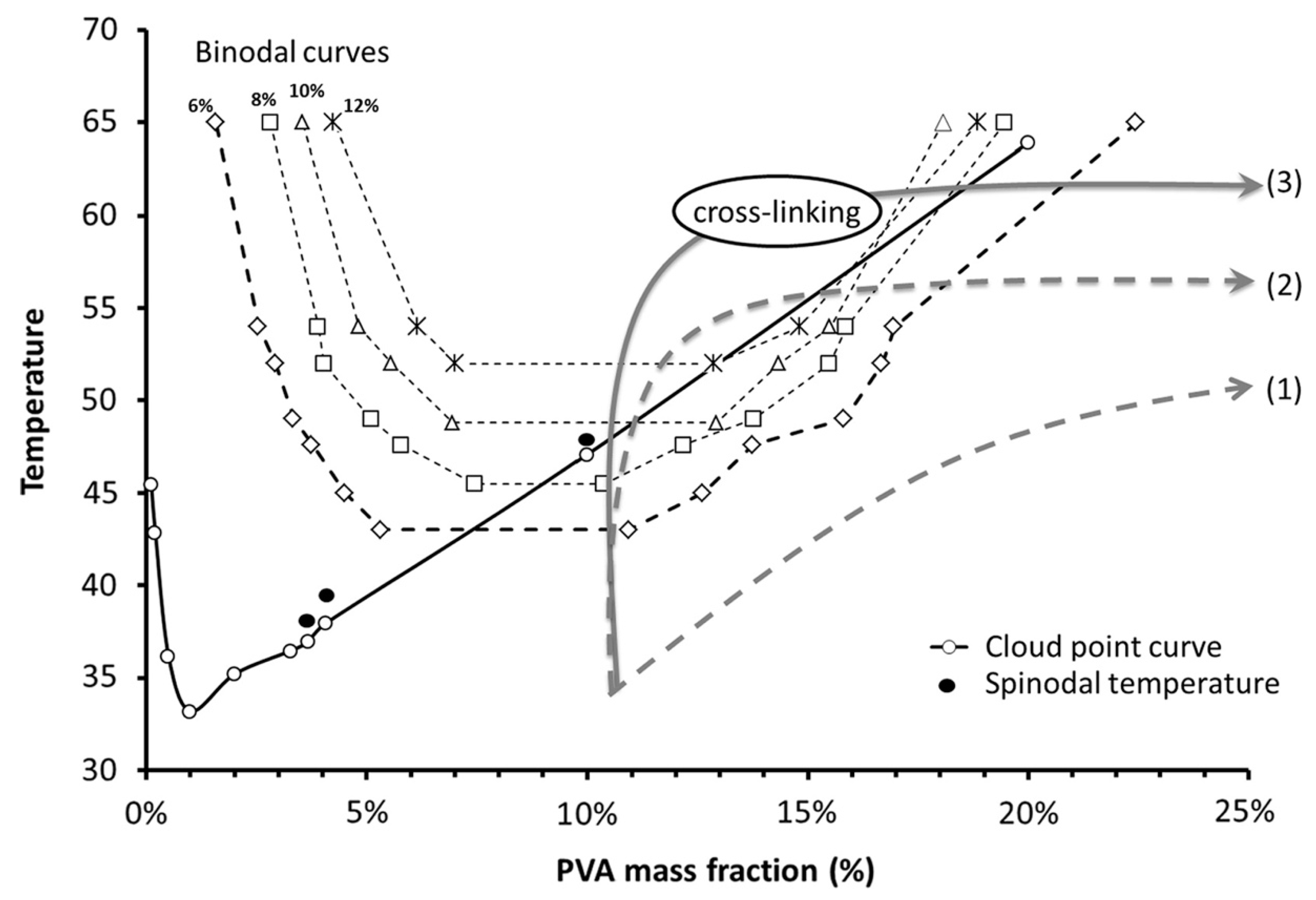 Symmetry 12 00960 g013 Symmetry 12 00960 g013