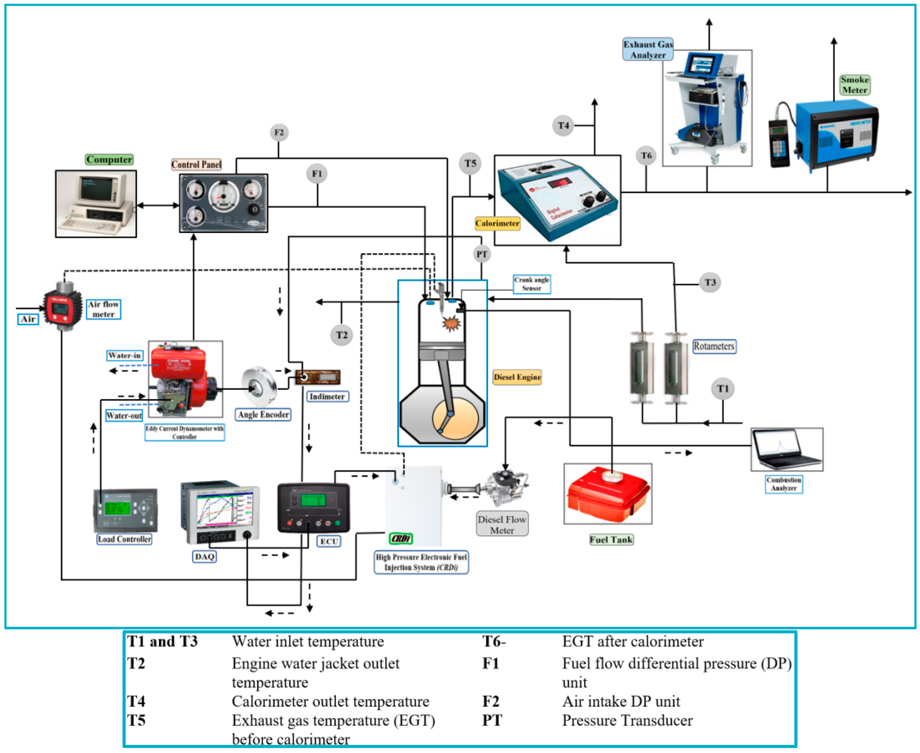 Symmetry 12 00961 g005 Symmetry 12 00961 g005