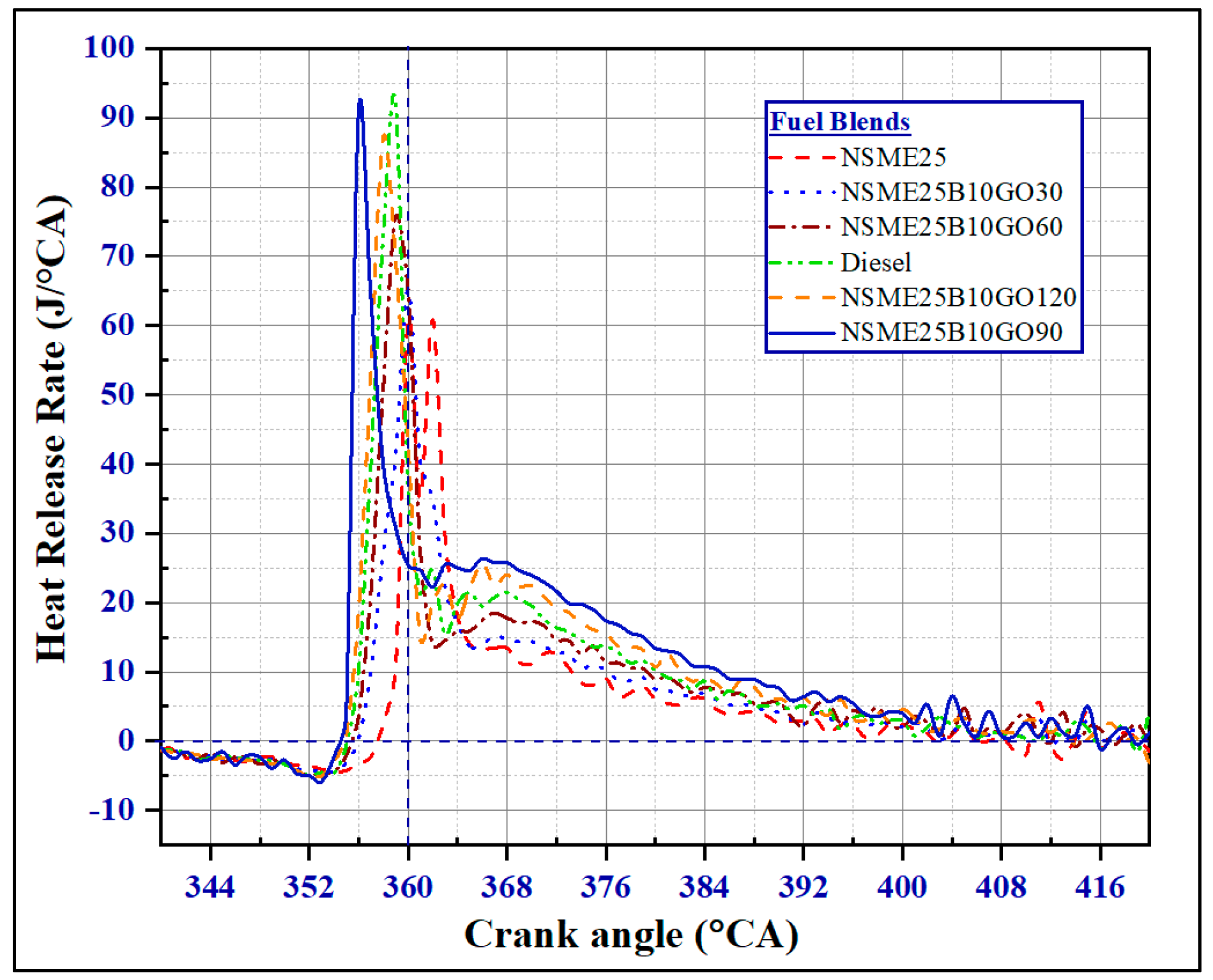Symmetry 12 00961 g008 Symmetry 12 00961 g008