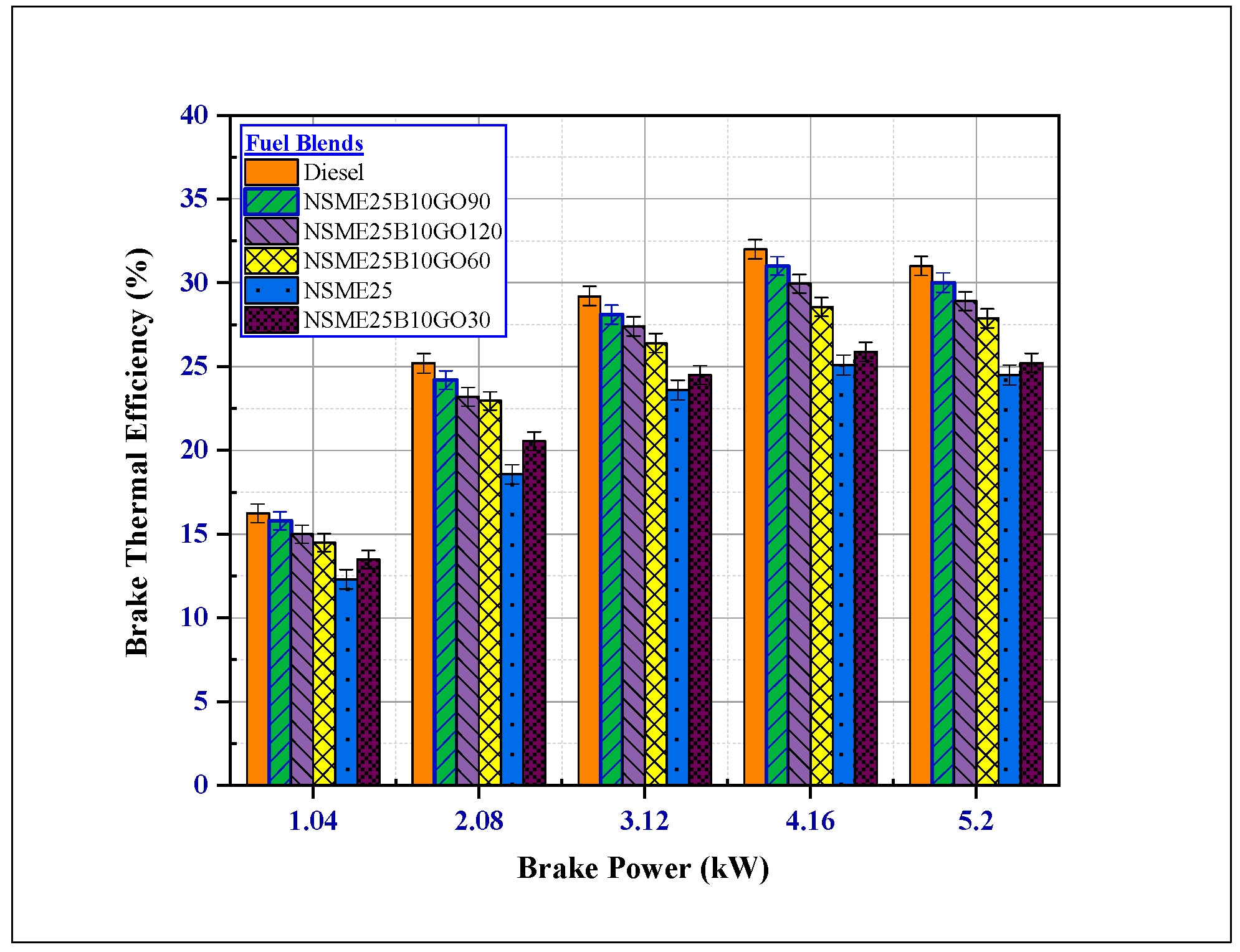 Symmetry 12 00961 g013 Symmetry 12 00961 g013
