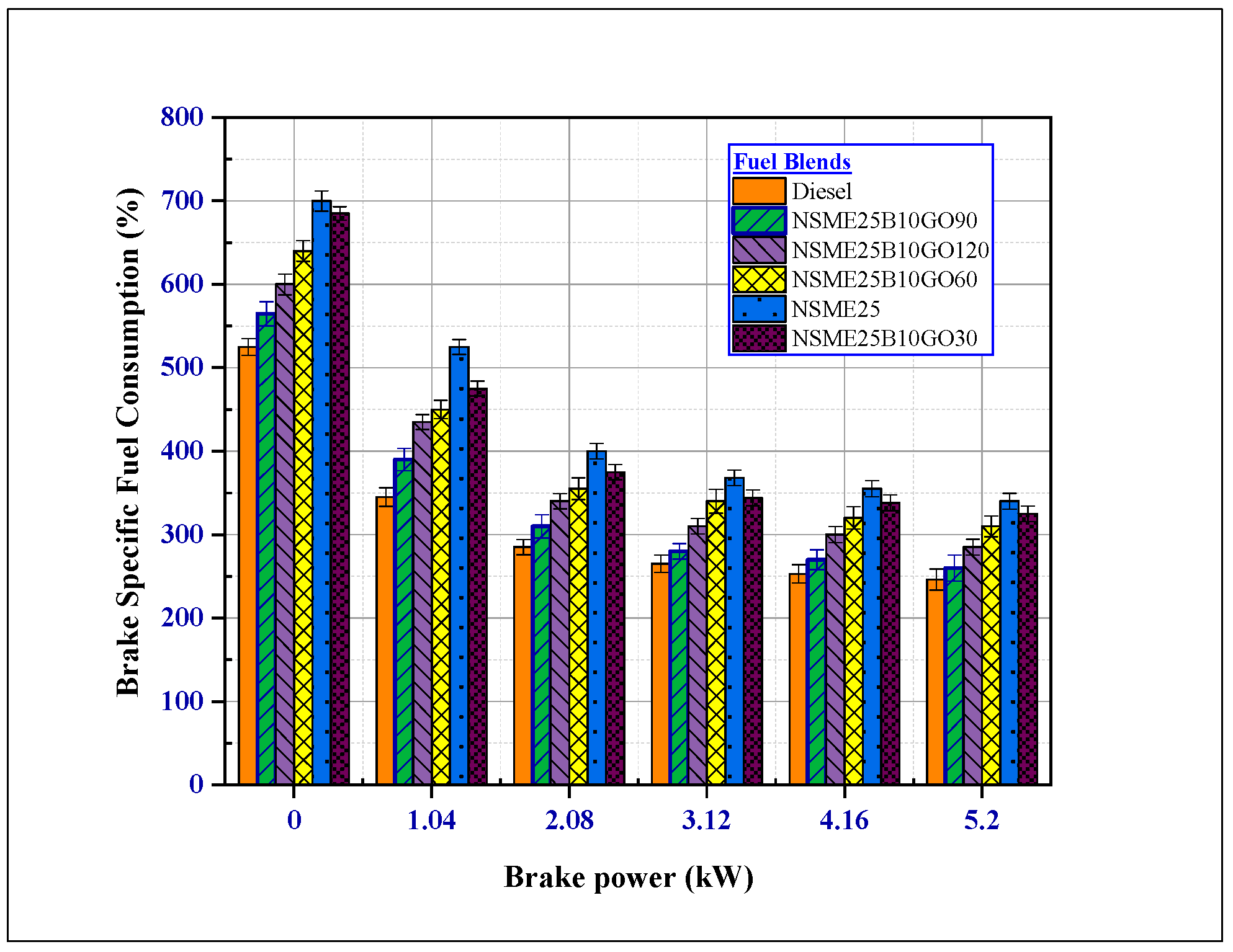 Symmetry 12 00961 g014 Symmetry 12 00961 g014