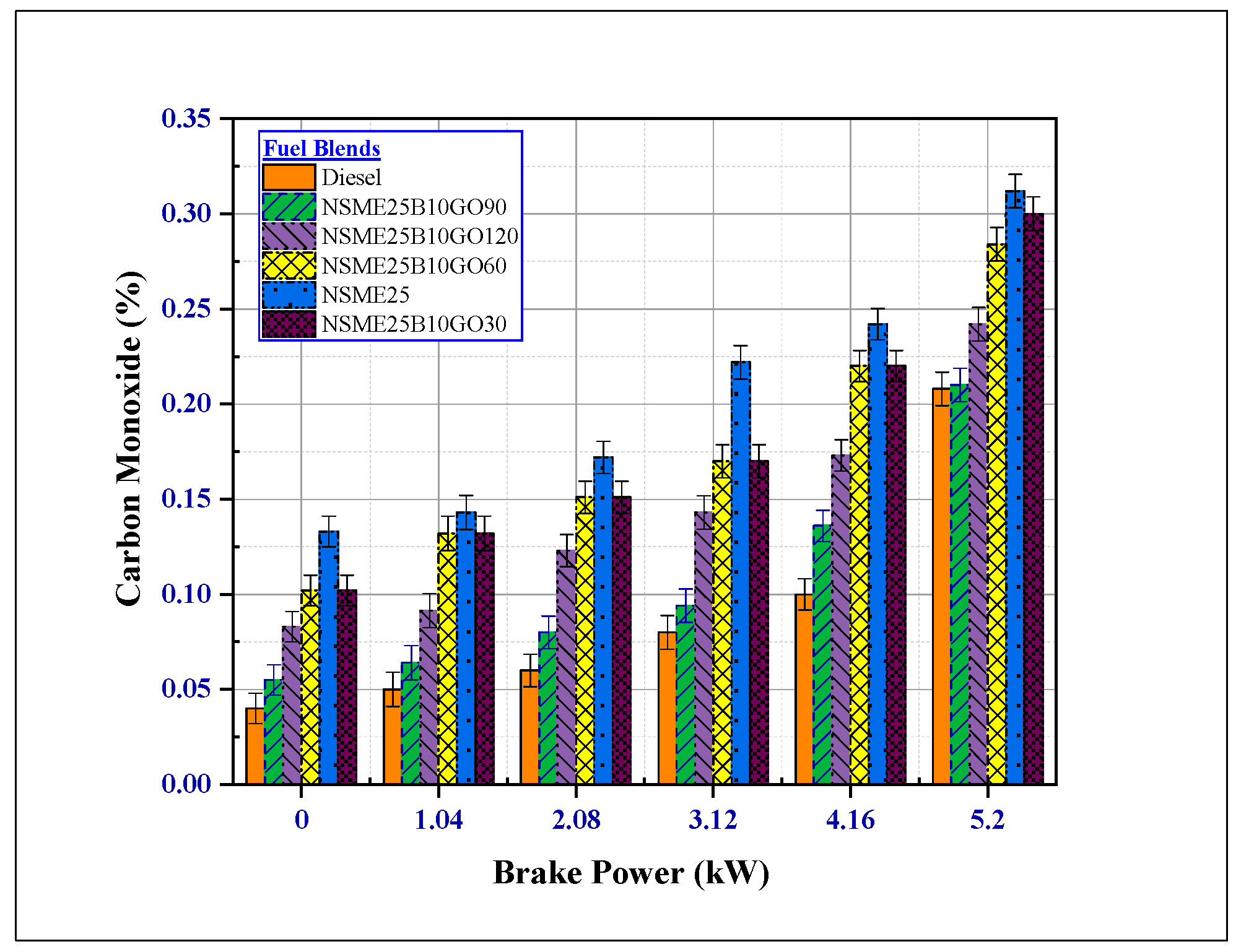 Symmetry 12 00961 g016 Symmetry 12 00961 g016