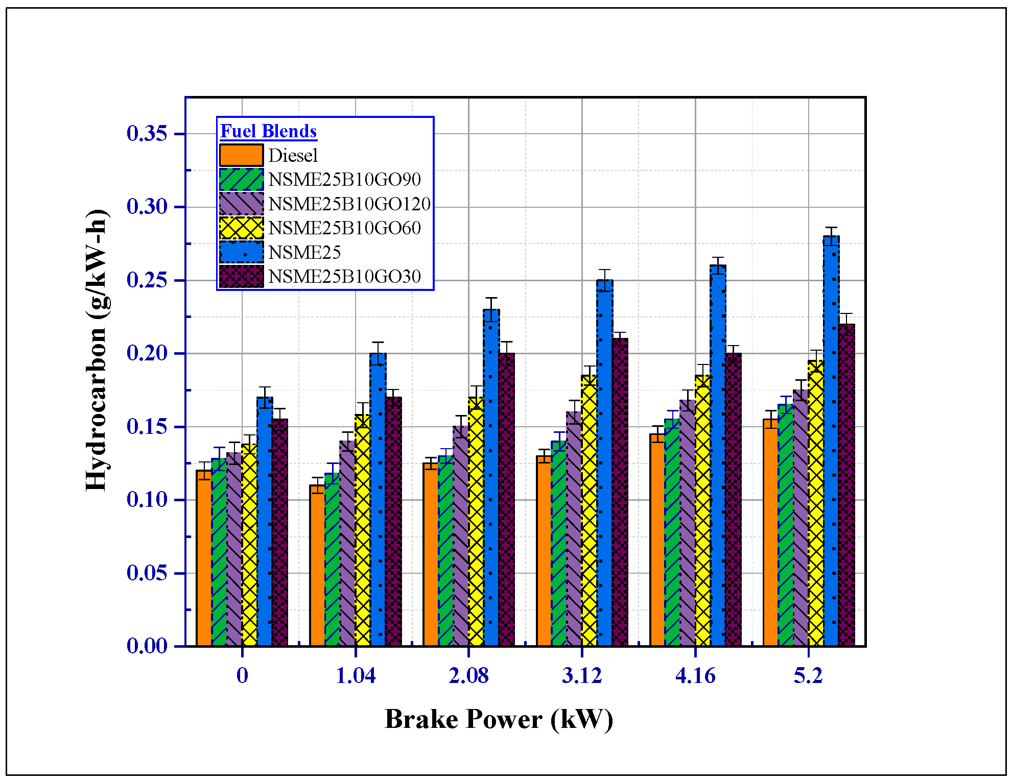 Symmetry 12 00961 g017 Symmetry 12 00961 g017