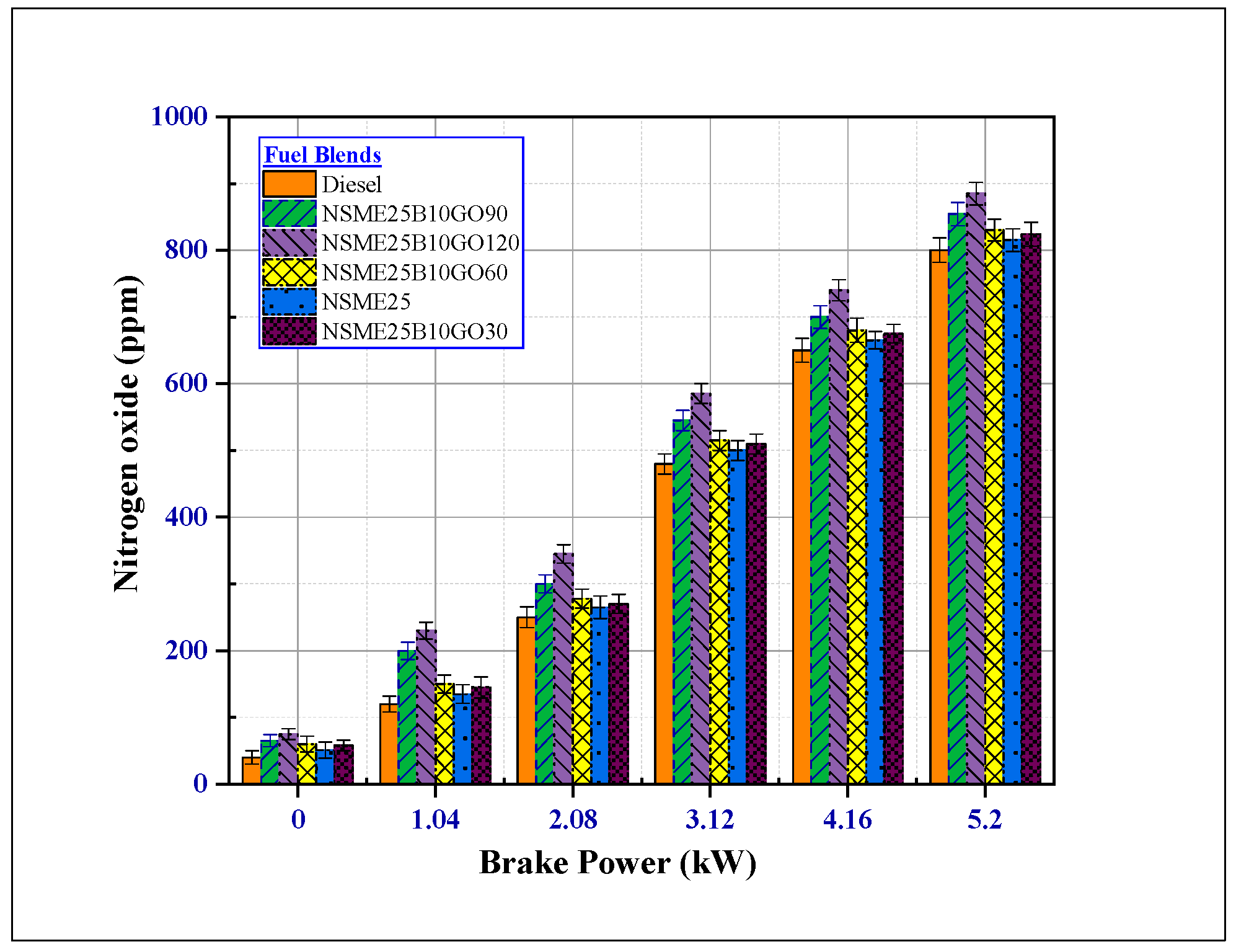 Symmetry 12 00961 g018 Symmetry 12 00961 g018