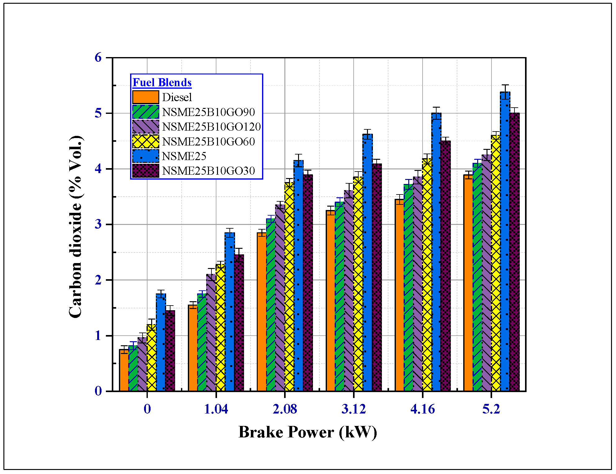 Symmetry 12 00961 g019 Symmetry 12 00961 g019