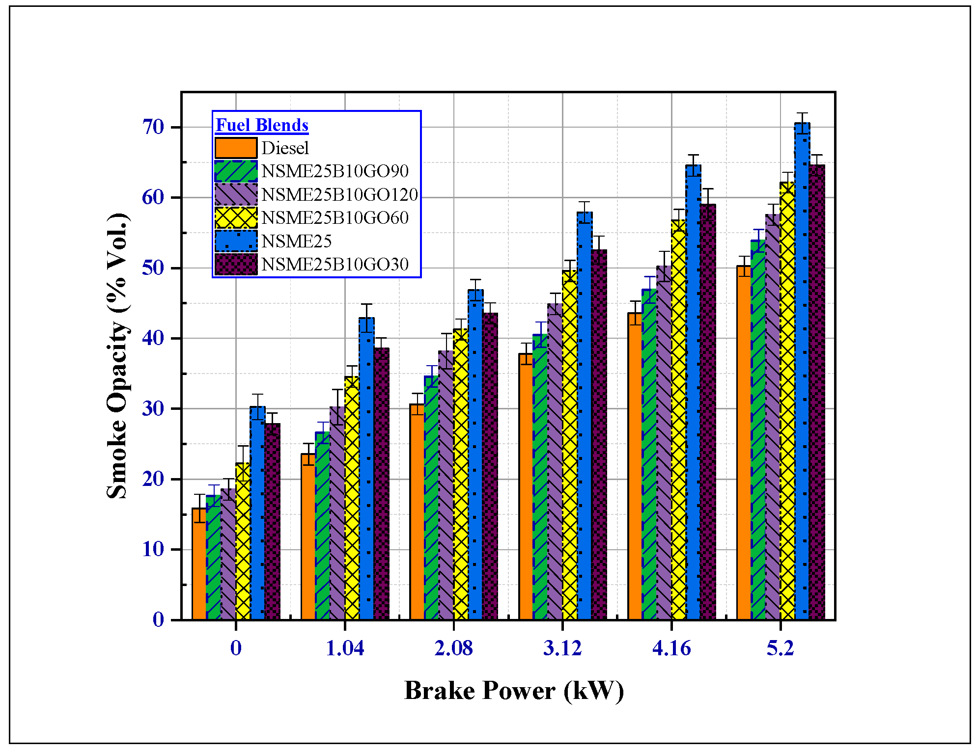 Symmetry 12 00961 g020 Symmetry 12 00961 g020