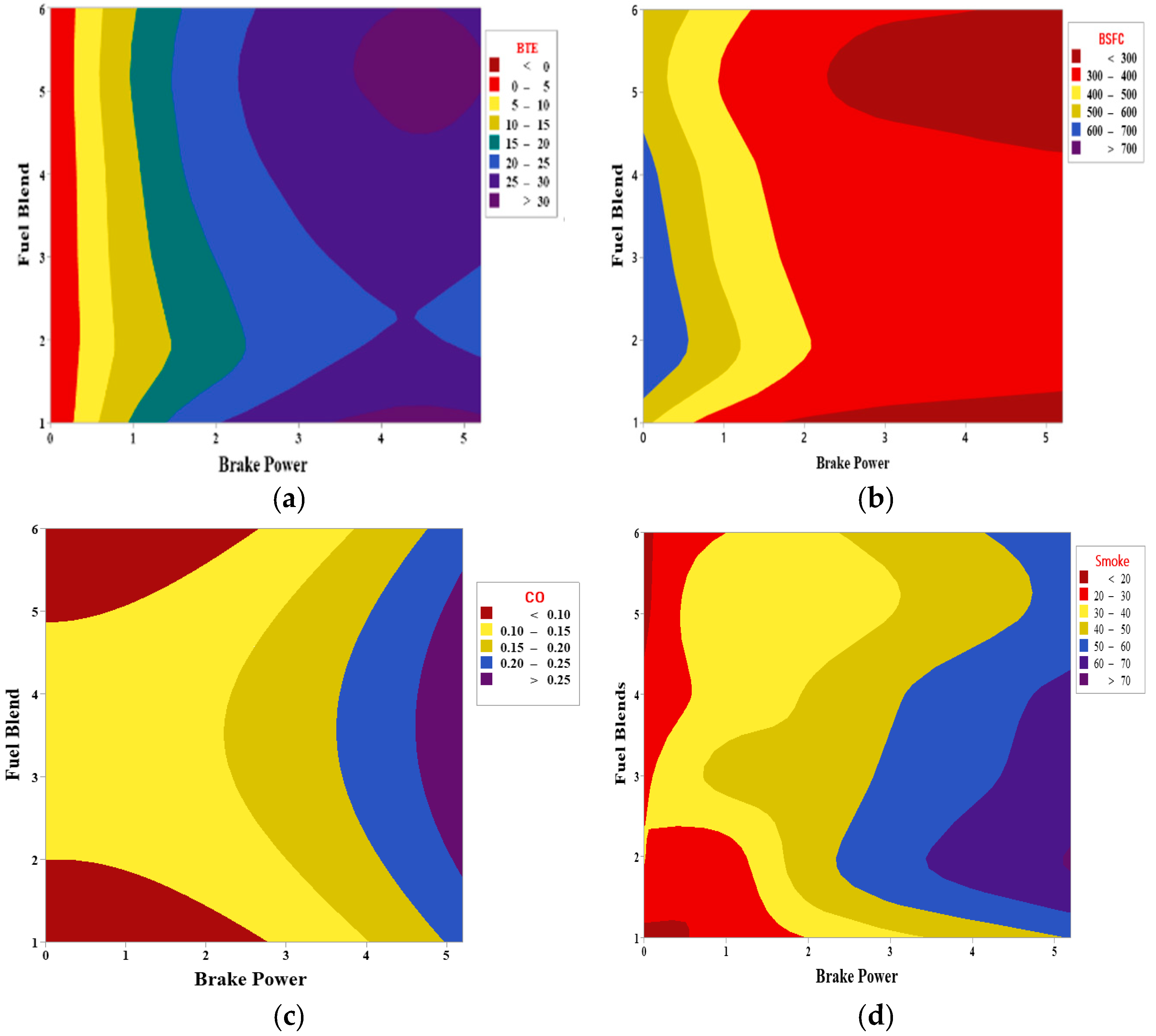 Symmetry 12 00961 g021 Symmetry 12 00961 g021