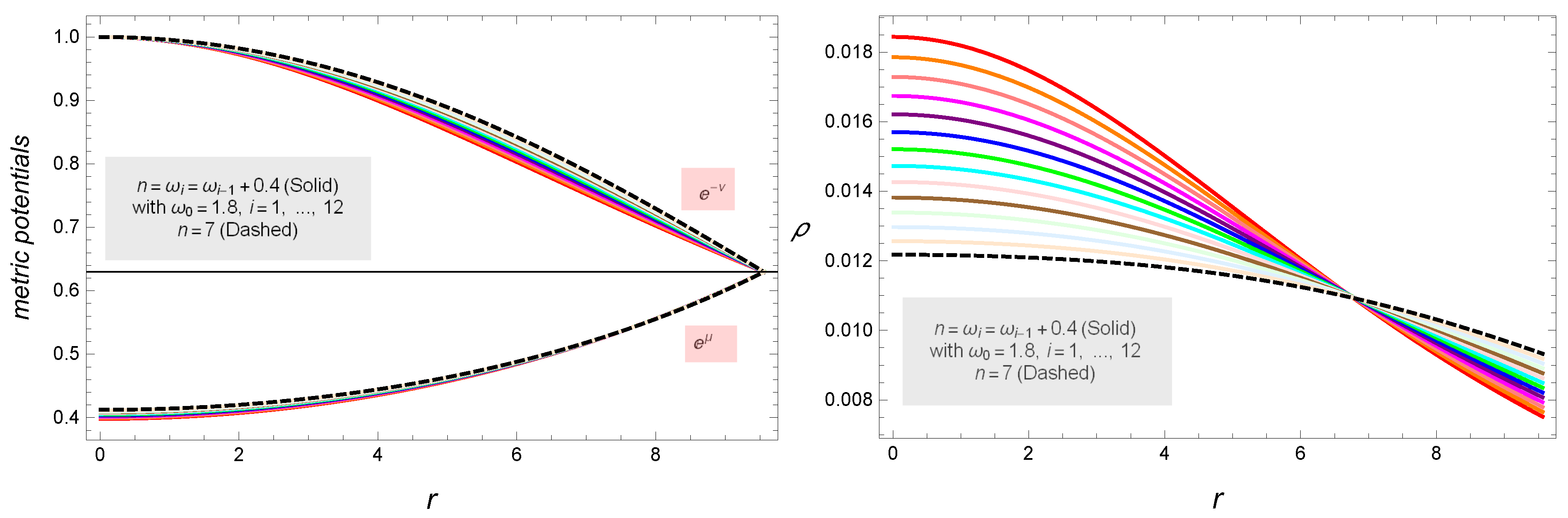 Symmetry 12 00962 g001 Symmetry 12 00962 g001