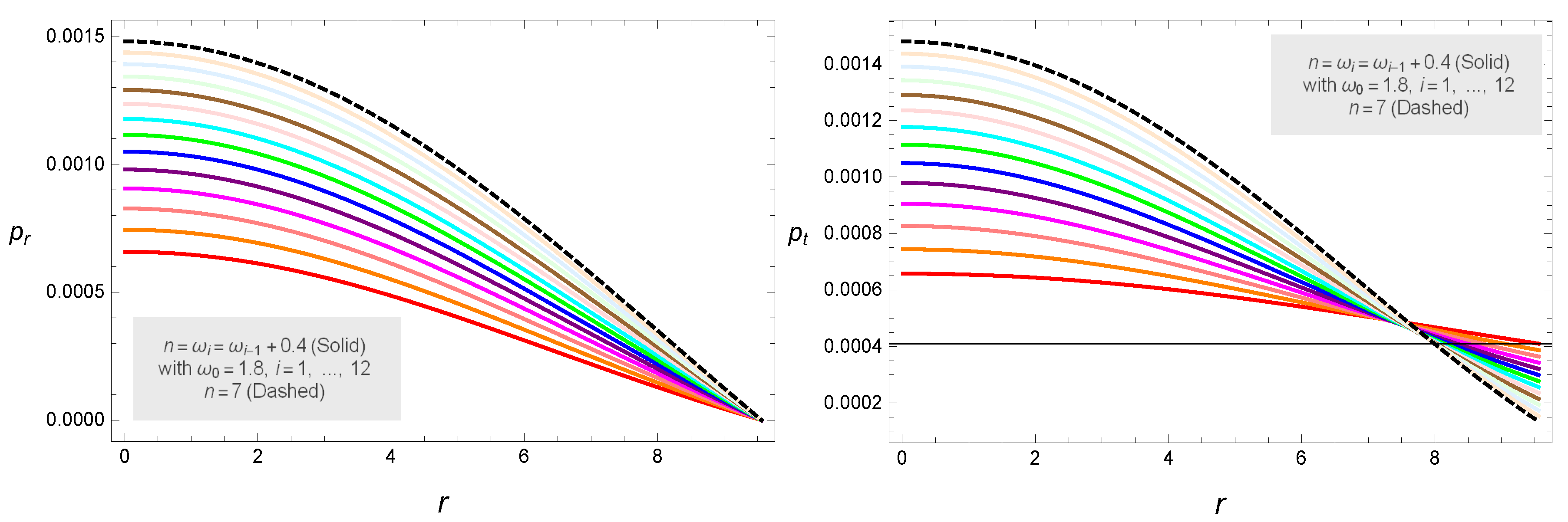 Symmetry 12 00962 g002 Symmetry 12 00962 g002