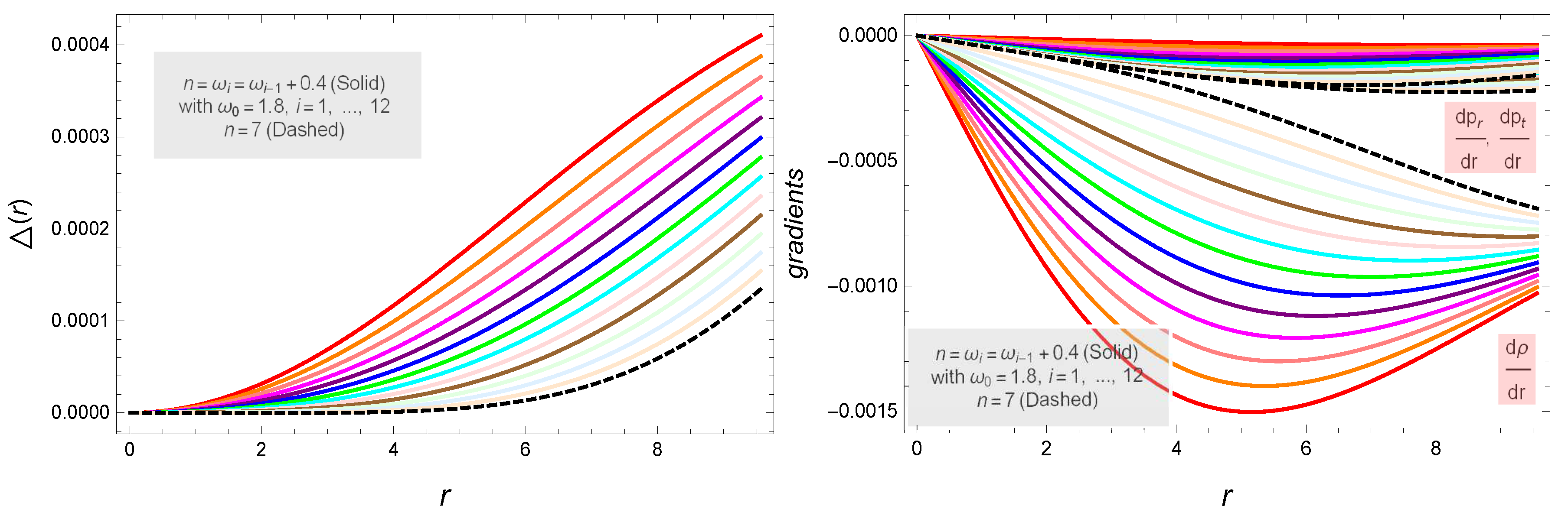Symmetry 12 00962 g003 Symmetry 12 00962 g003