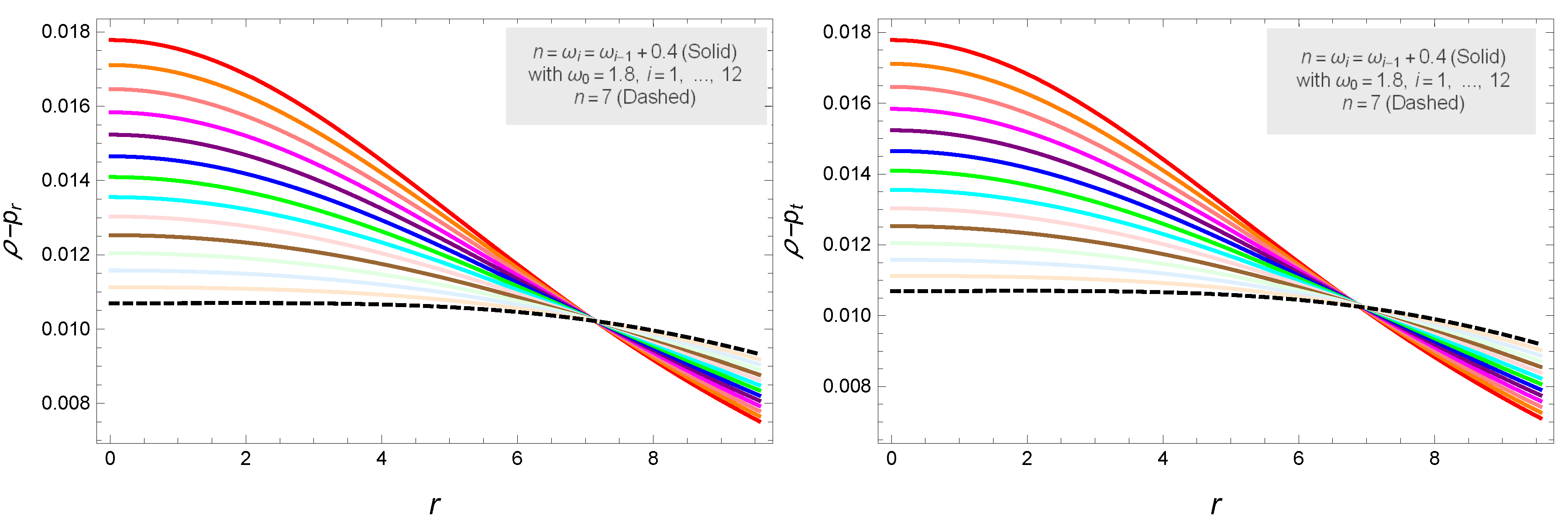 Symmetry 12 00962 g006 Symmetry 12 00962 g006
