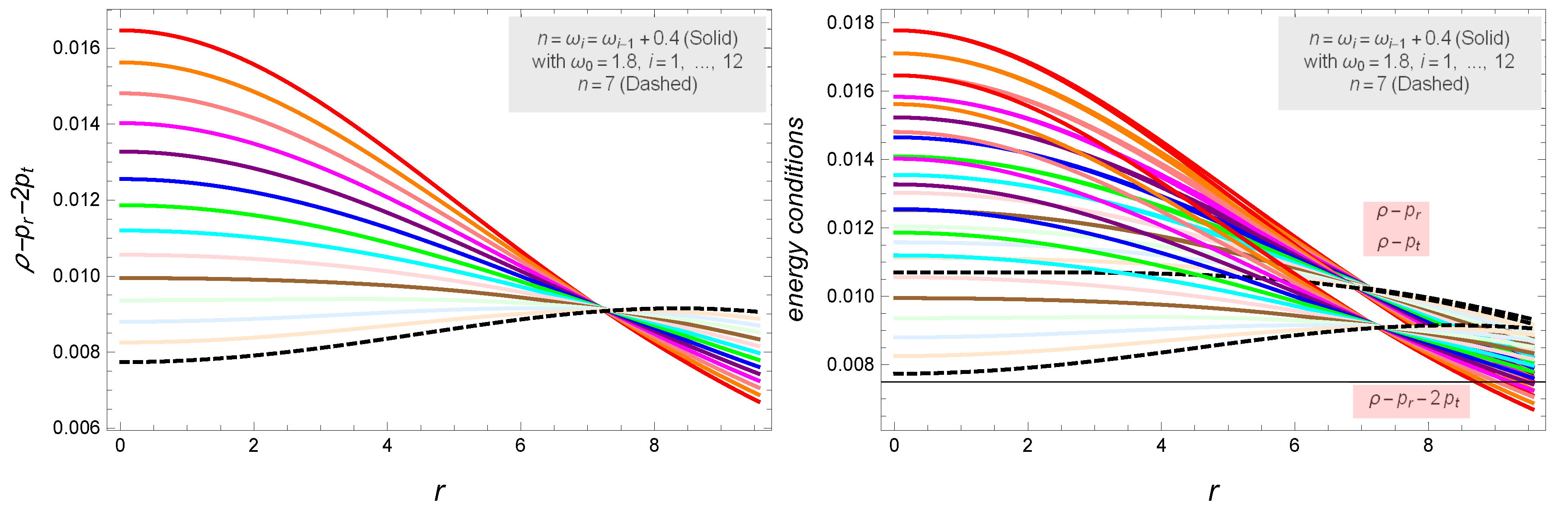Symmetry 12 00962 g007 Symmetry 12 00962 g007