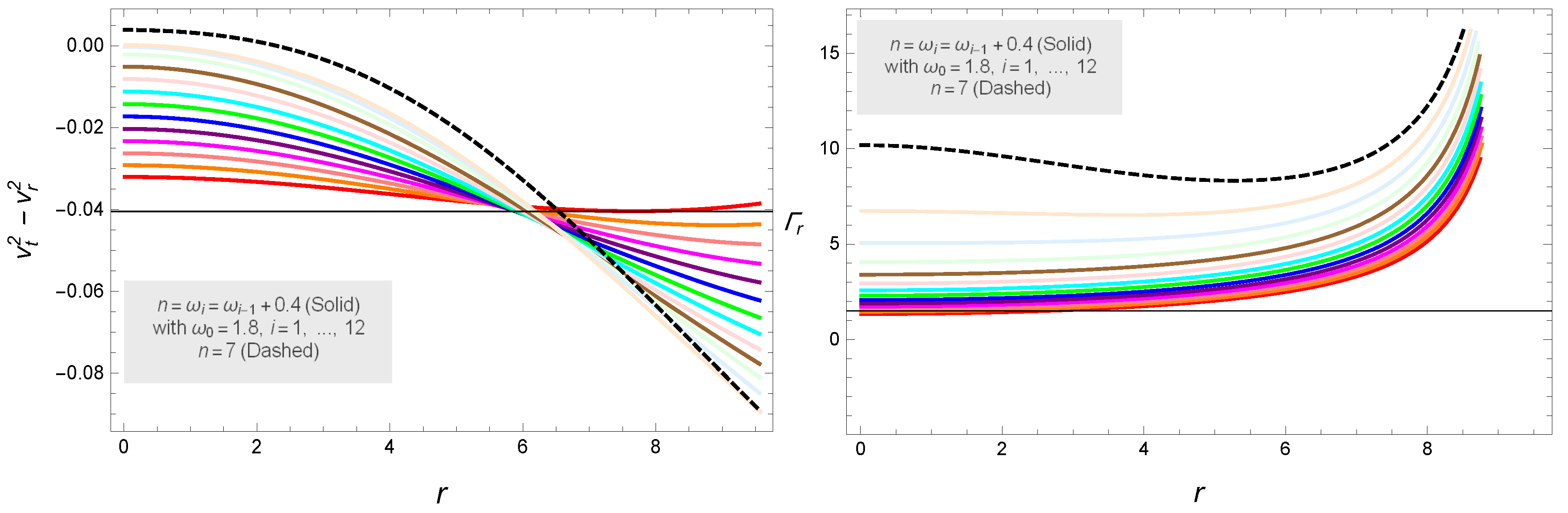 Symmetry 12 00962 g011 Symmetry 12 00962 g011